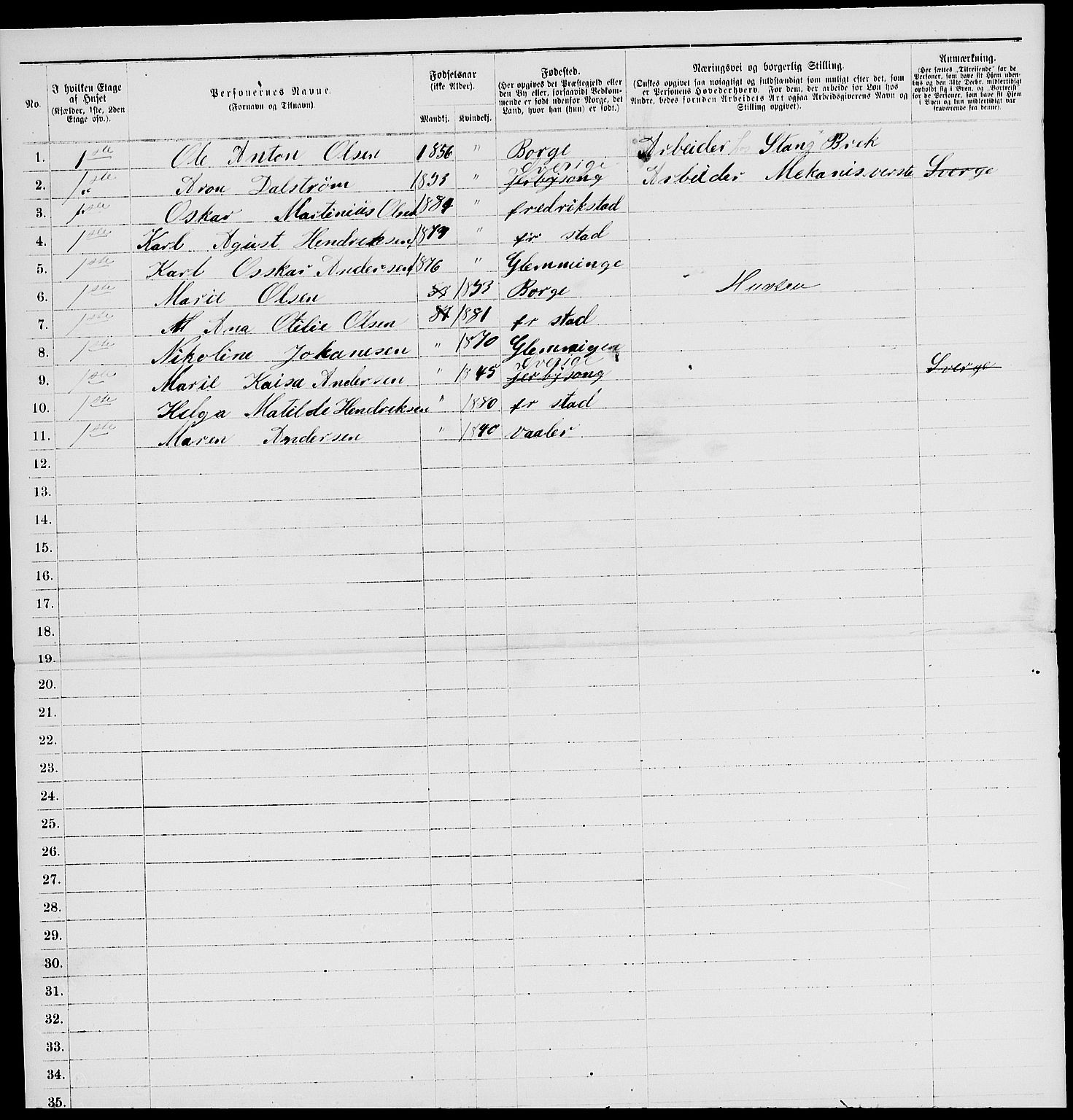 RA, 1885 census for 0103 Fredrikstad, 1885, p. 1521