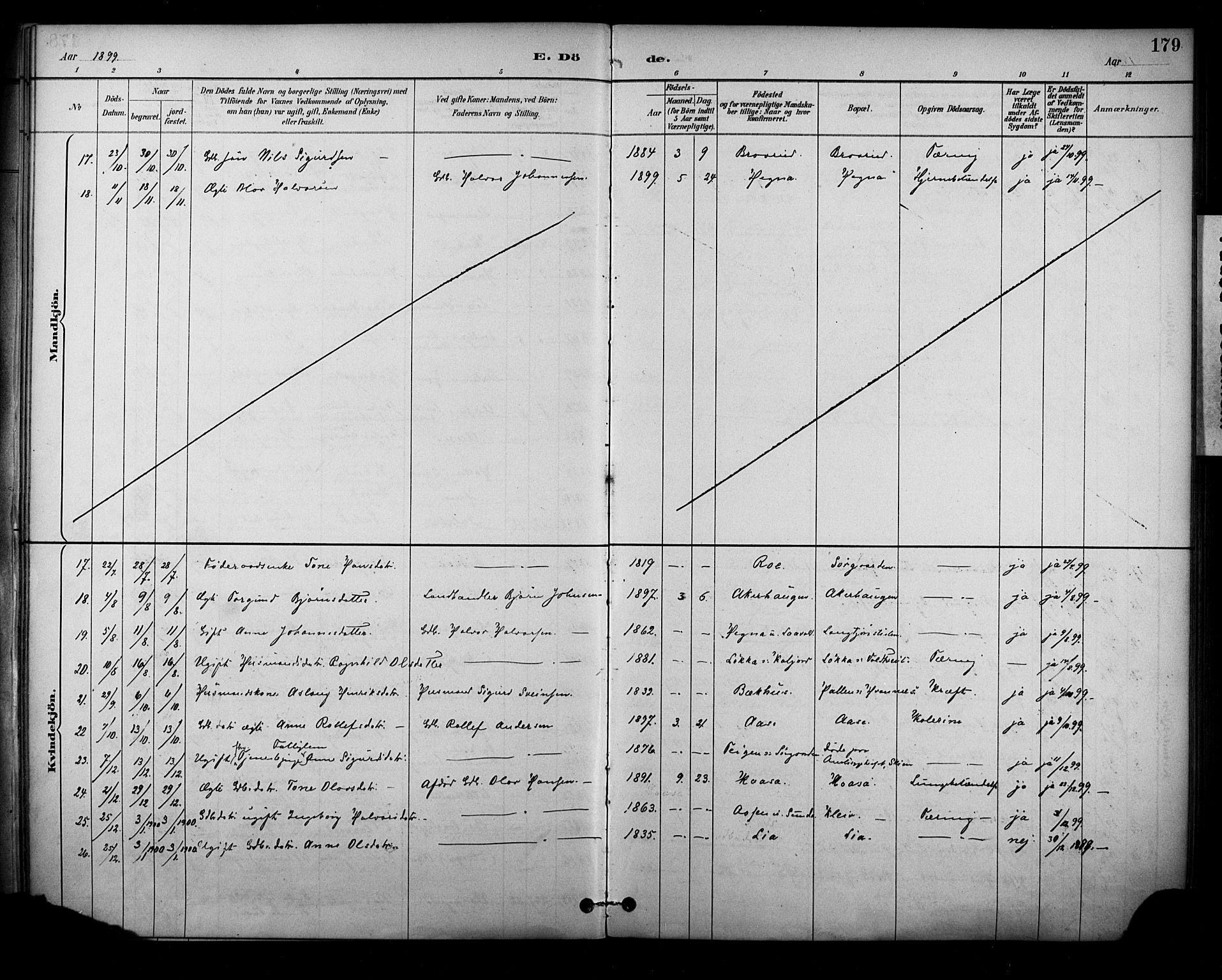 Sauherad kirkebøker, SAKO/A-298/F/Fa/L0009: Parish register (official) no. I 9, 1887-1912, p. 179