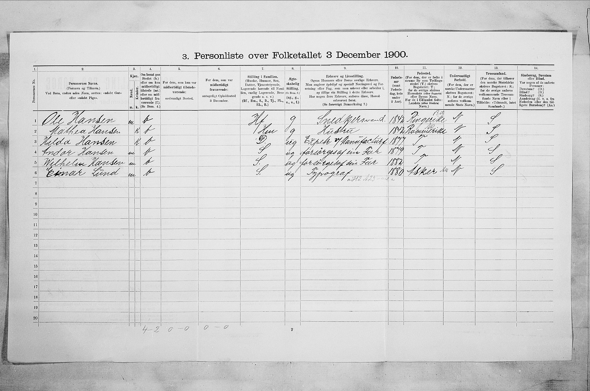 RA, 1900 census for Drammen, 1900, p. 4562