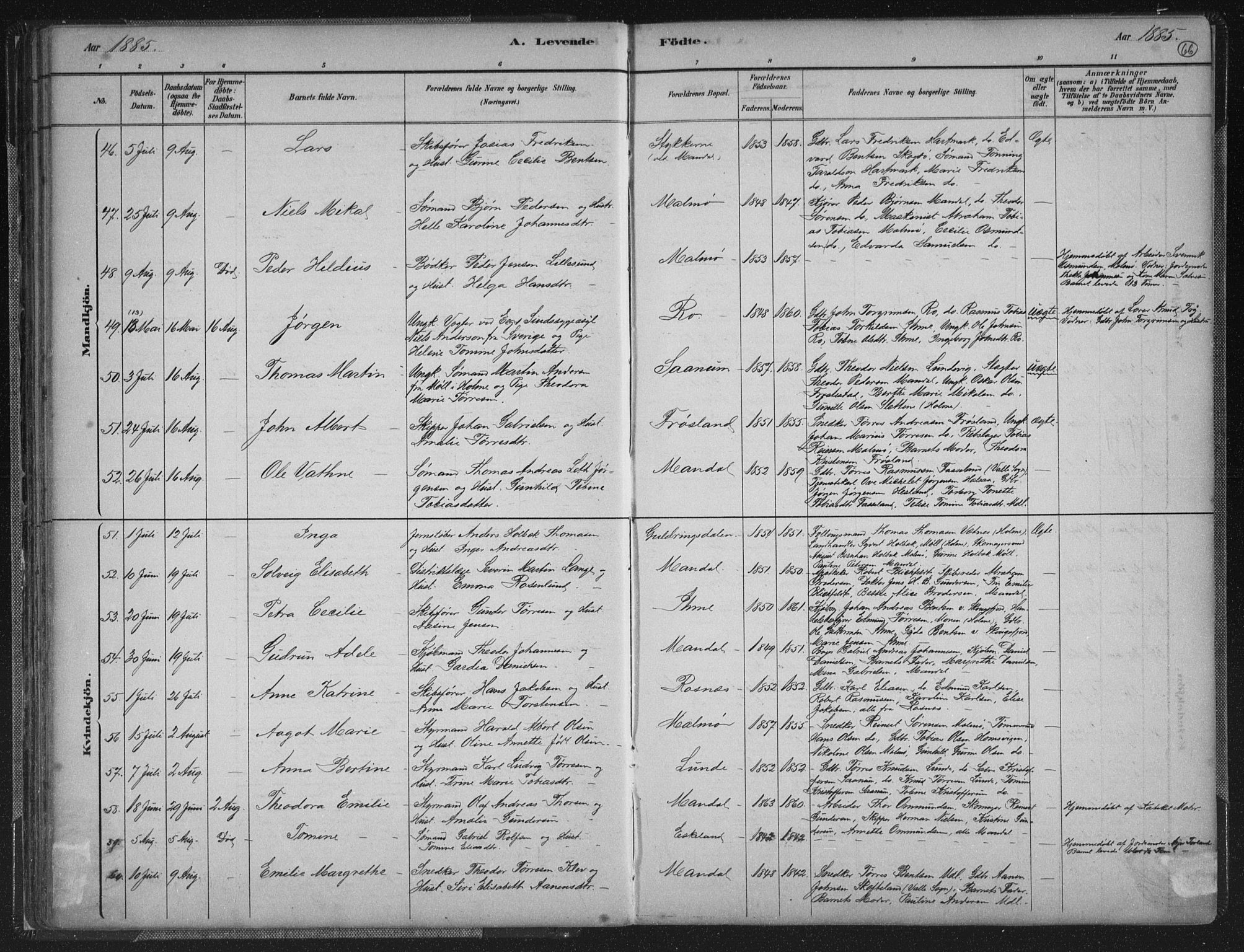 Mandal sokneprestkontor, AV/SAK-1111-0030/F/Fb/Fba/L0011: Parish register (copy) no. B 5, 1880-1898, p. 66