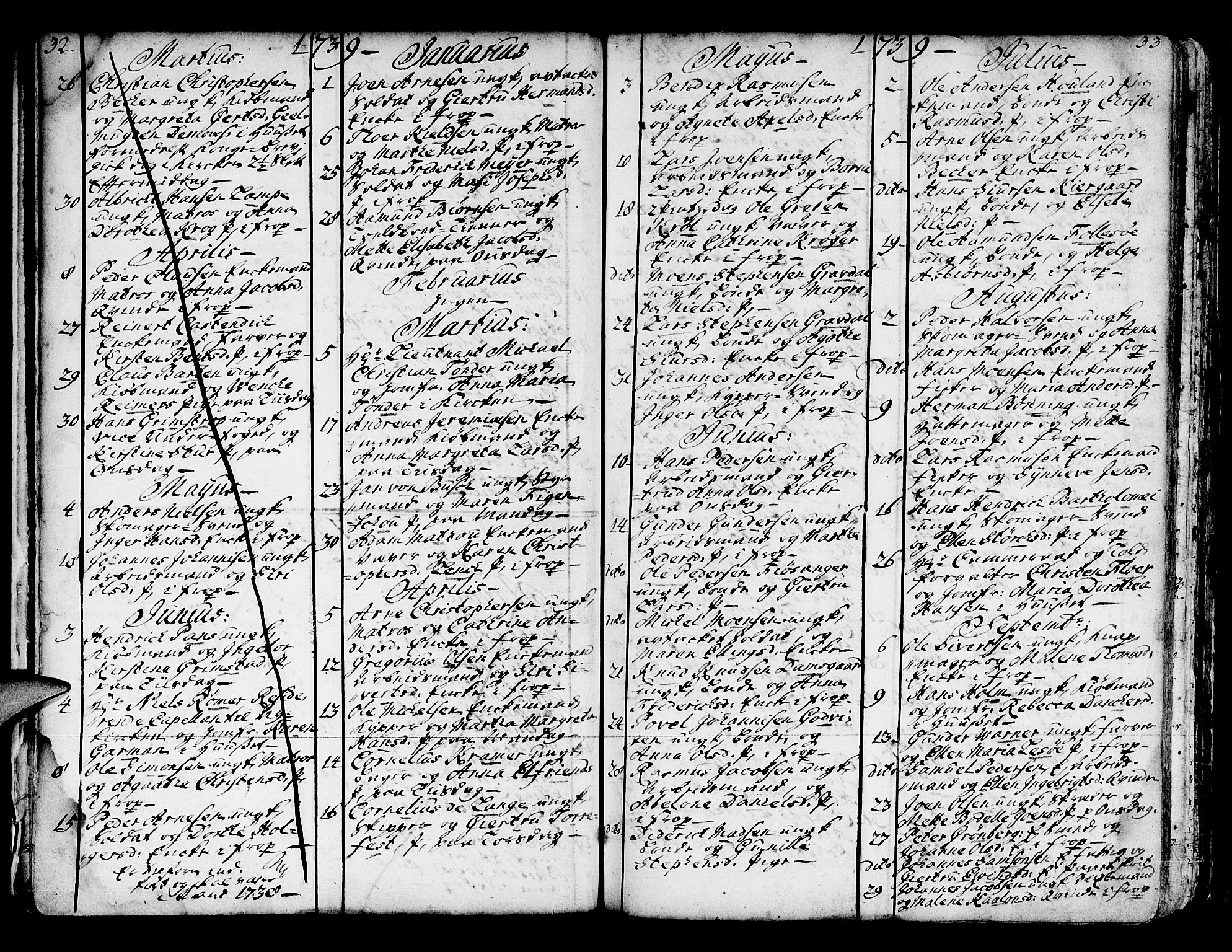 Domkirken sokneprestembete, AV/SAB-A-74801/H/Haa/L0007: Parish register (official) no. A 7, 1725-1826, p. 32-33