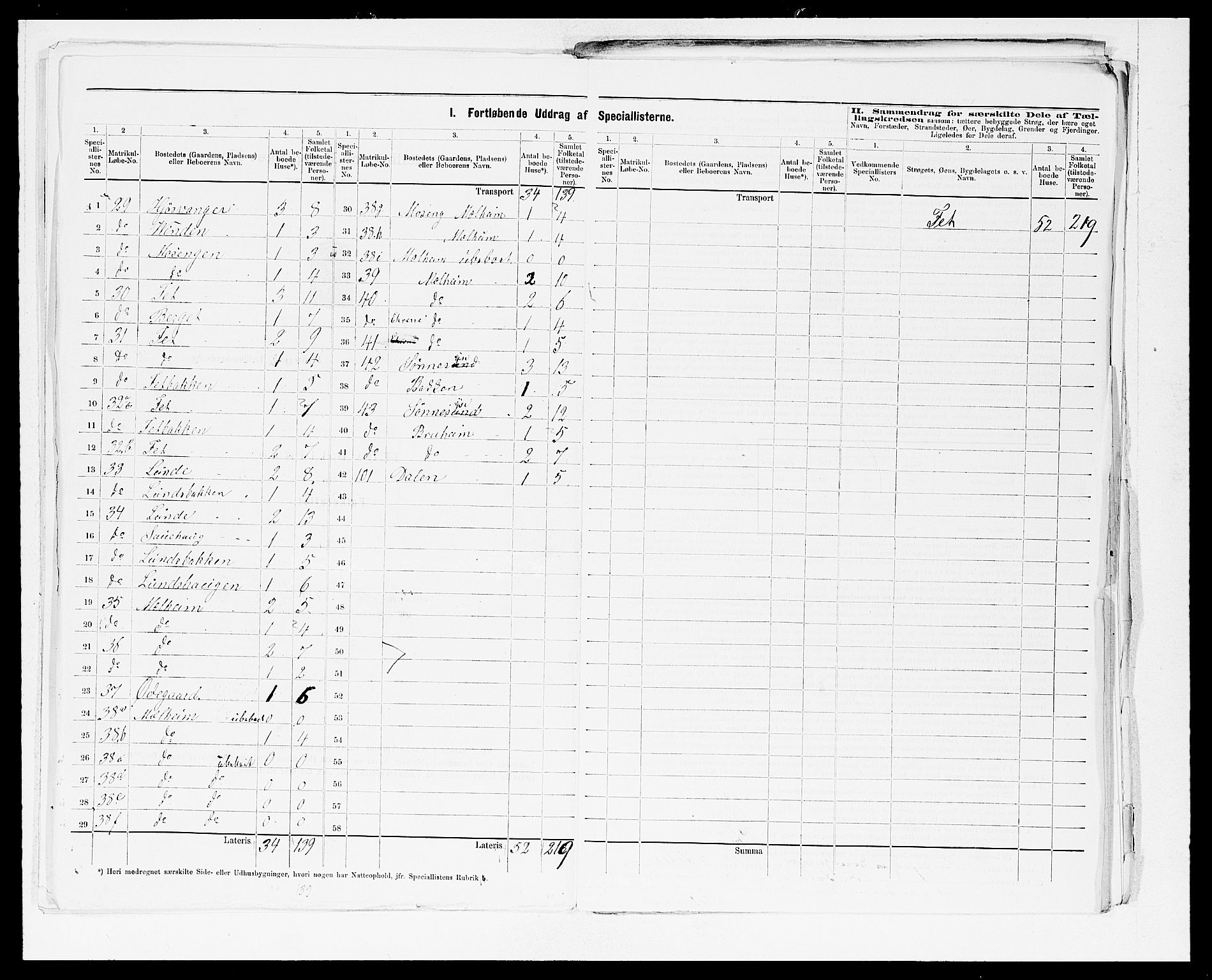 SAB, 1875 census for 1425P Hafslo, 1875, p. 11