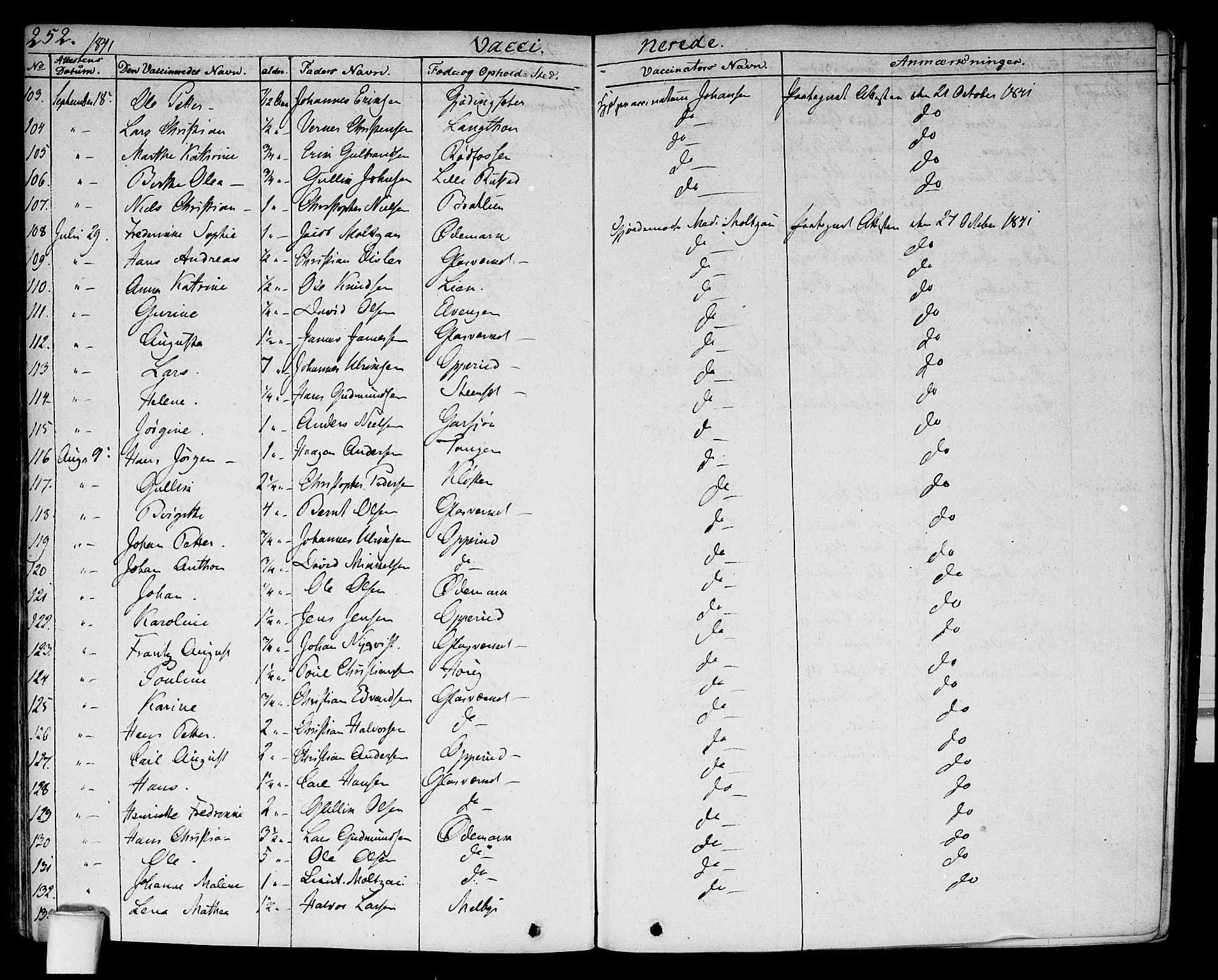 Hurdal prestekontor Kirkebøker, SAO/A-10889/F/Fa/L0004: Parish register (official) no. I 4, 1828-1845, p. 252