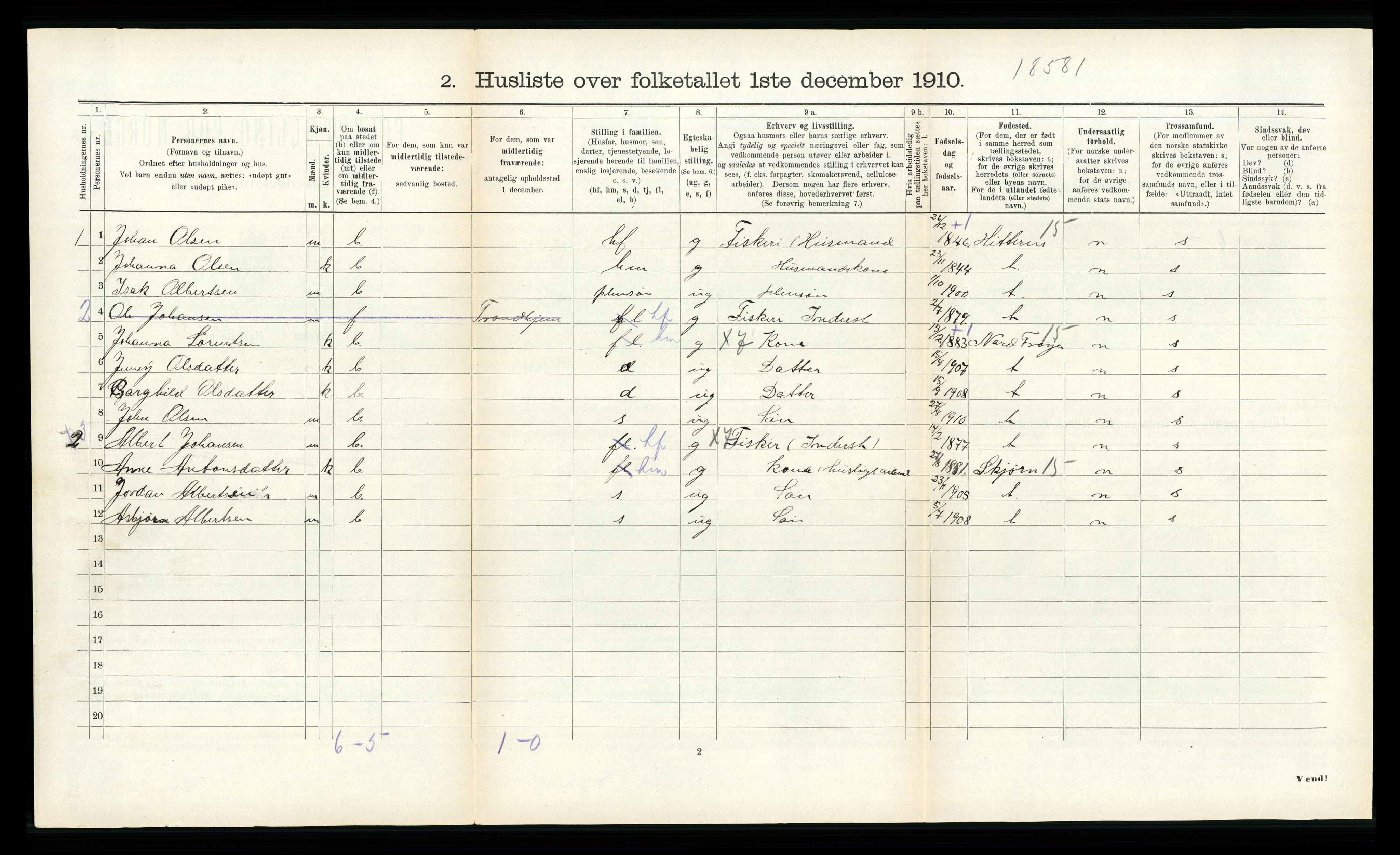 RA, 1910 census for Sør-Frøya, 1910, p. 475