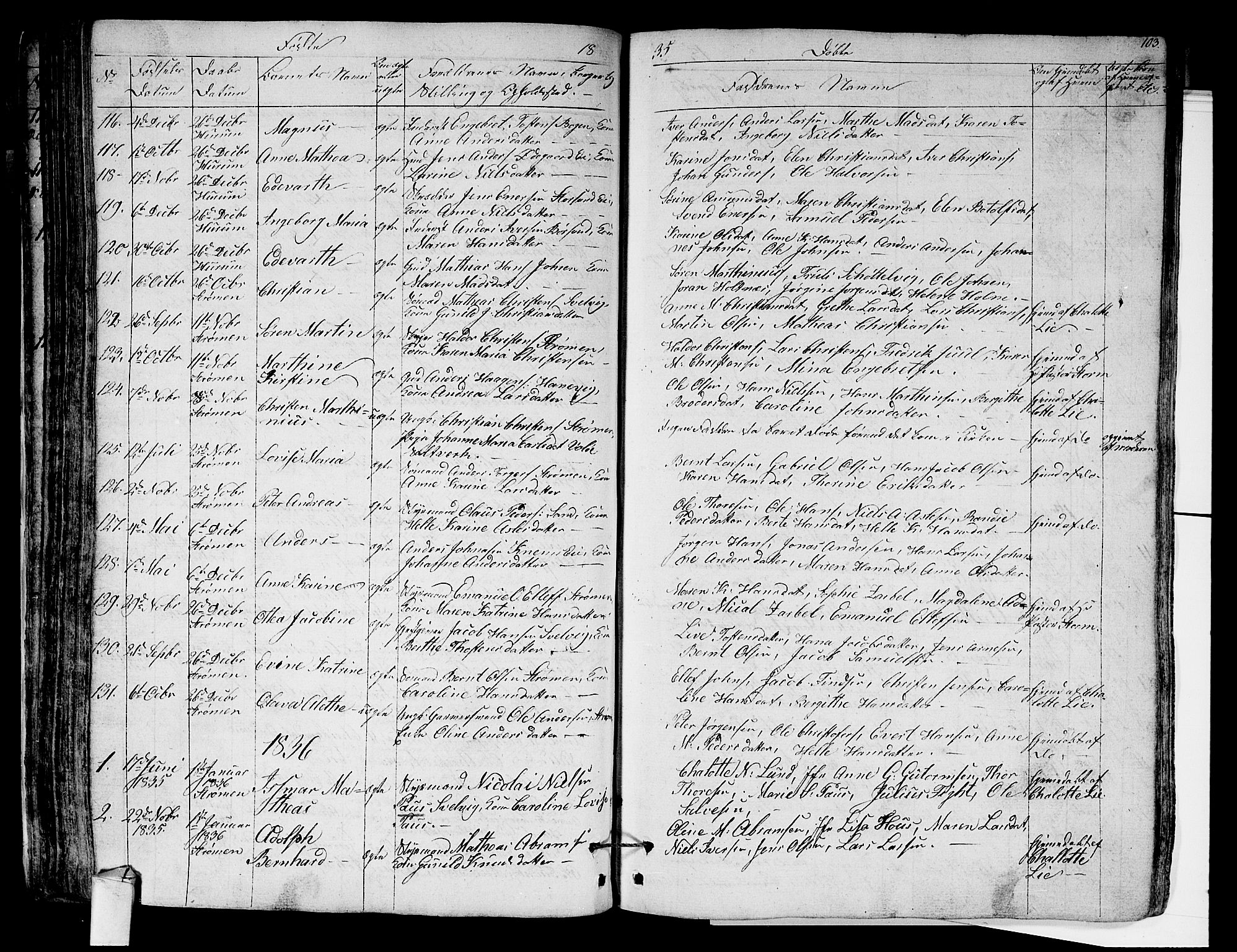 Hurum kirkebøker, SAKO/A-229/F/Fa/L0010: Parish register (official) no. 10, 1827-1846, p. 103