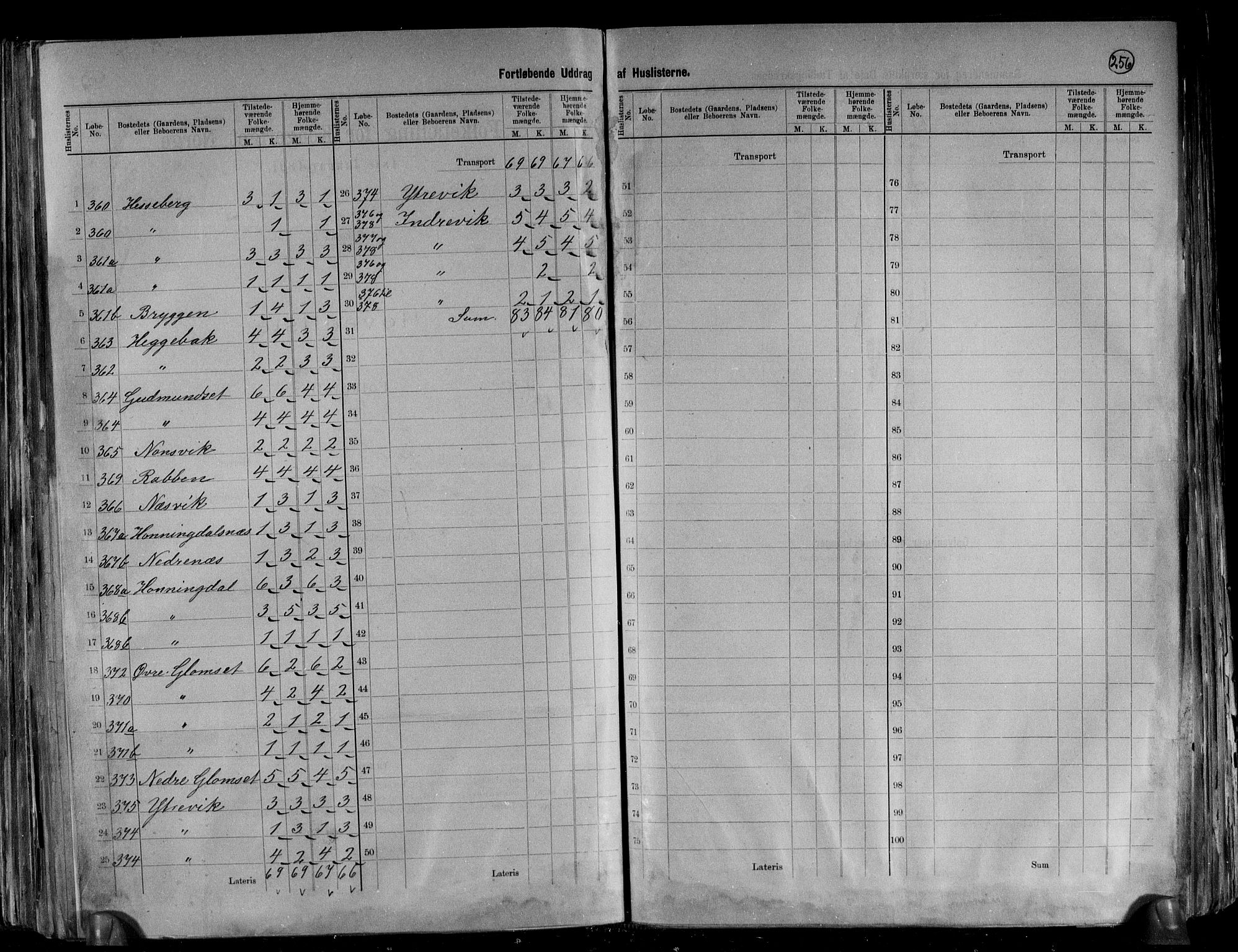 RA, 1891 census for 1529 Skodje, 1891, p. 5