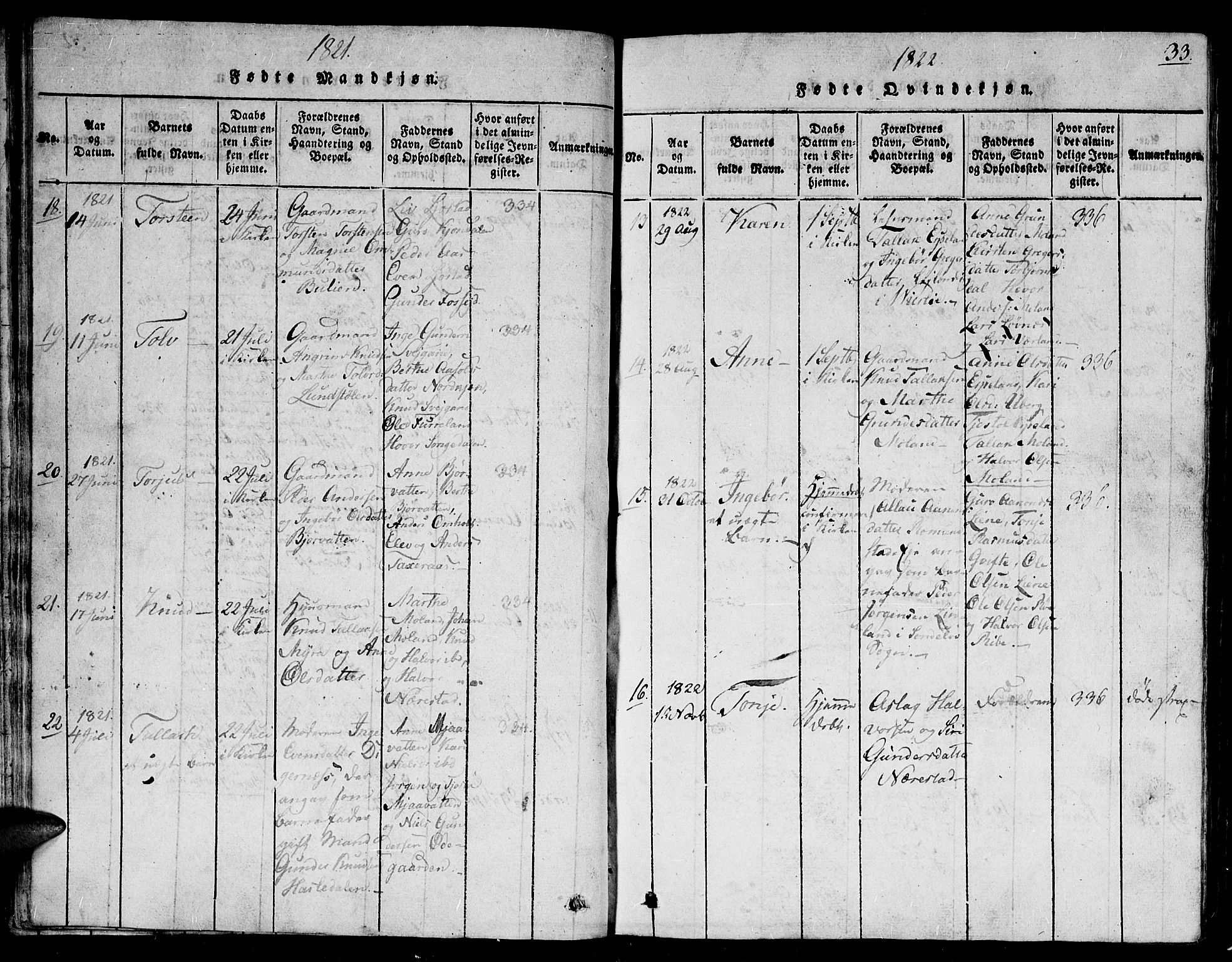 Gjerstad sokneprestkontor, AV/SAK-1111-0014/F/Fb/Fbb/L0001: Parish register (copy) no. B 1, 1813-1863, p. 33