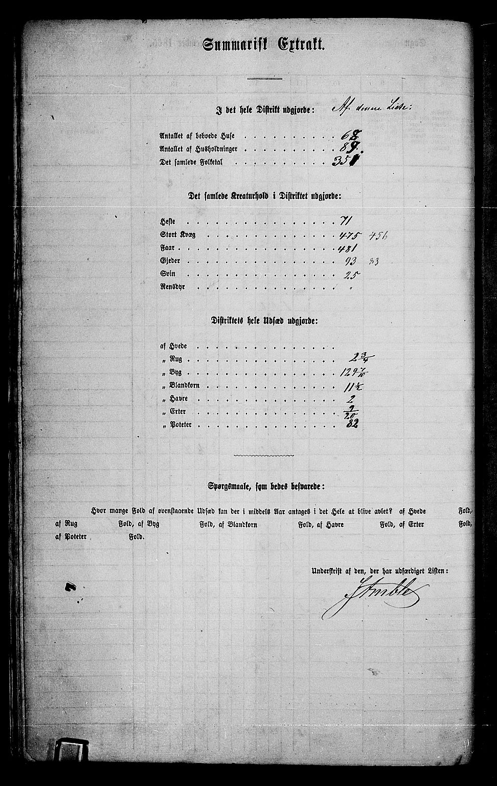 RA, 1865 census for Ringebu, 1865, p. 24