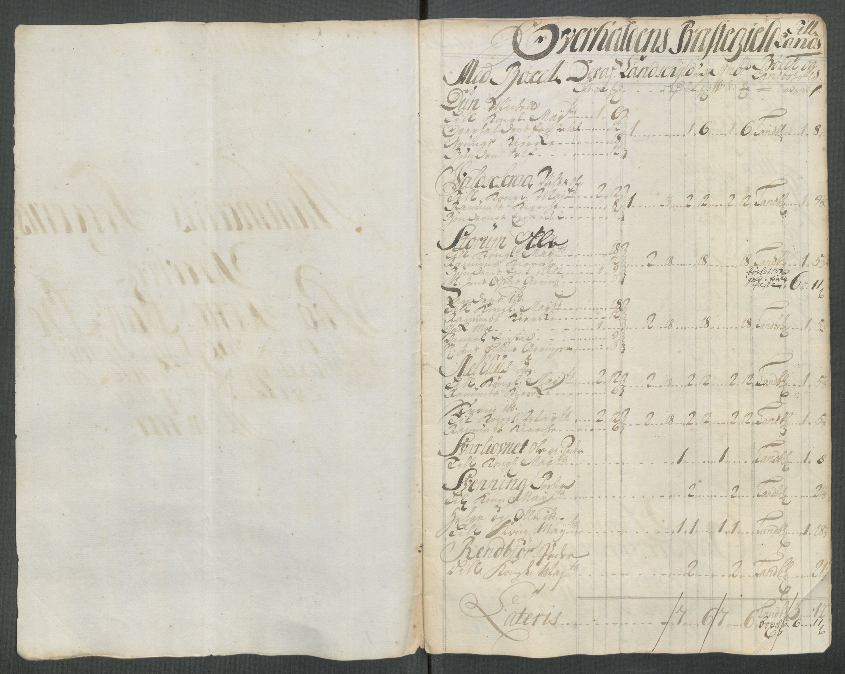 Rentekammeret inntil 1814, Reviderte regnskaper, Fogderegnskap, RA/EA-4092/R64/L4438: Fogderegnskap Namdal, 1717, p. 144