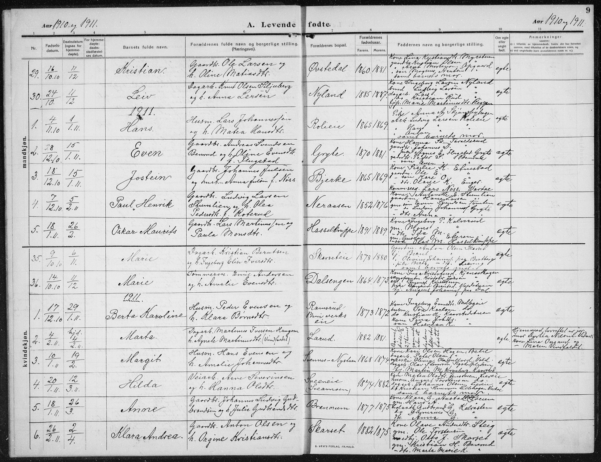 Biri prestekontor, SAH/PREST-096/H/Ha/Hab/L0006: Parish register (copy) no. 6, 1909-1938, p. 9