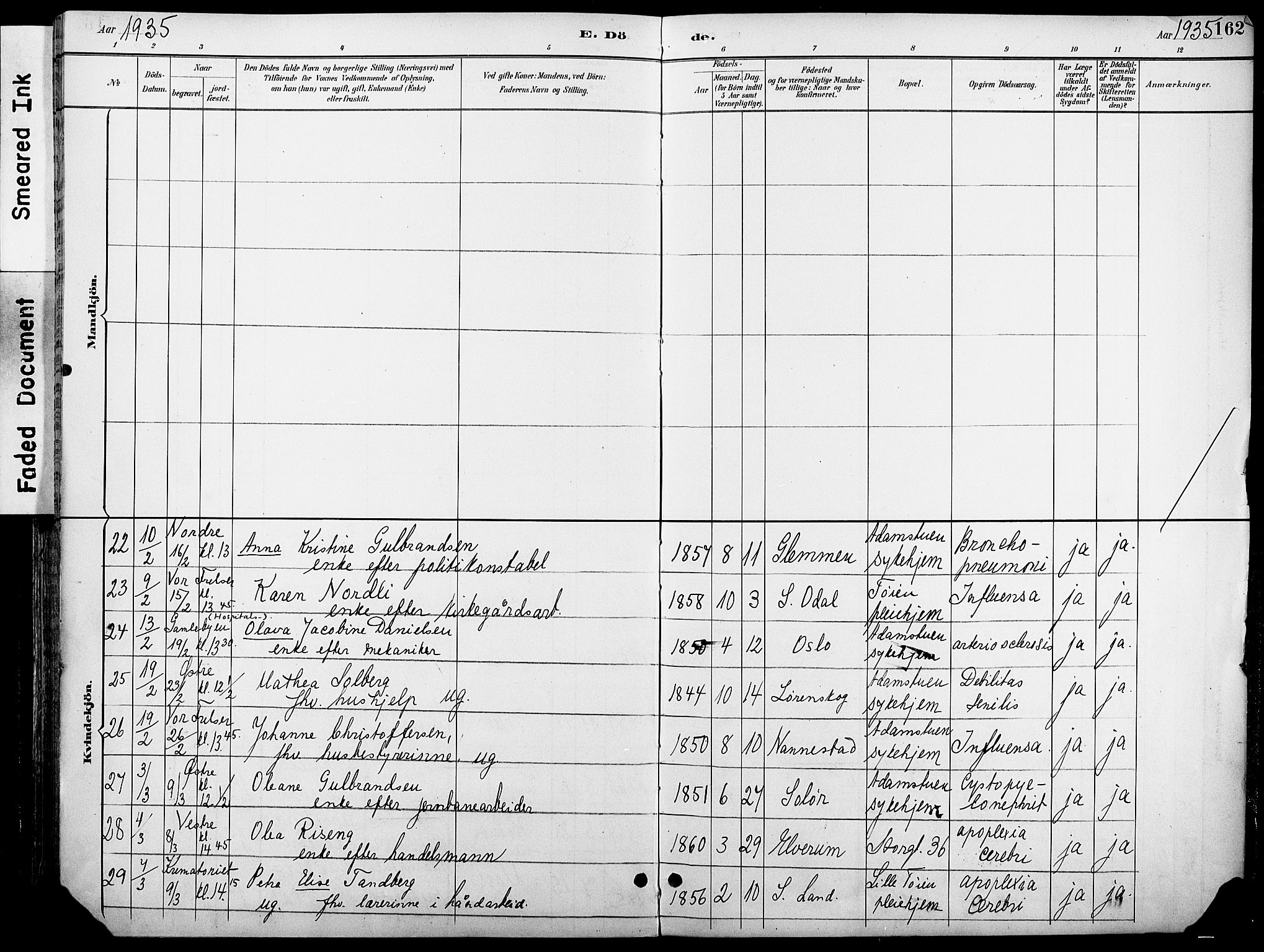 Krohgstøtten sykehusprest Kirkebøker, AV/SAO-A-10854/F/Fa/L0003: Parish register (official) no. 3, 1890-1935, p. 162