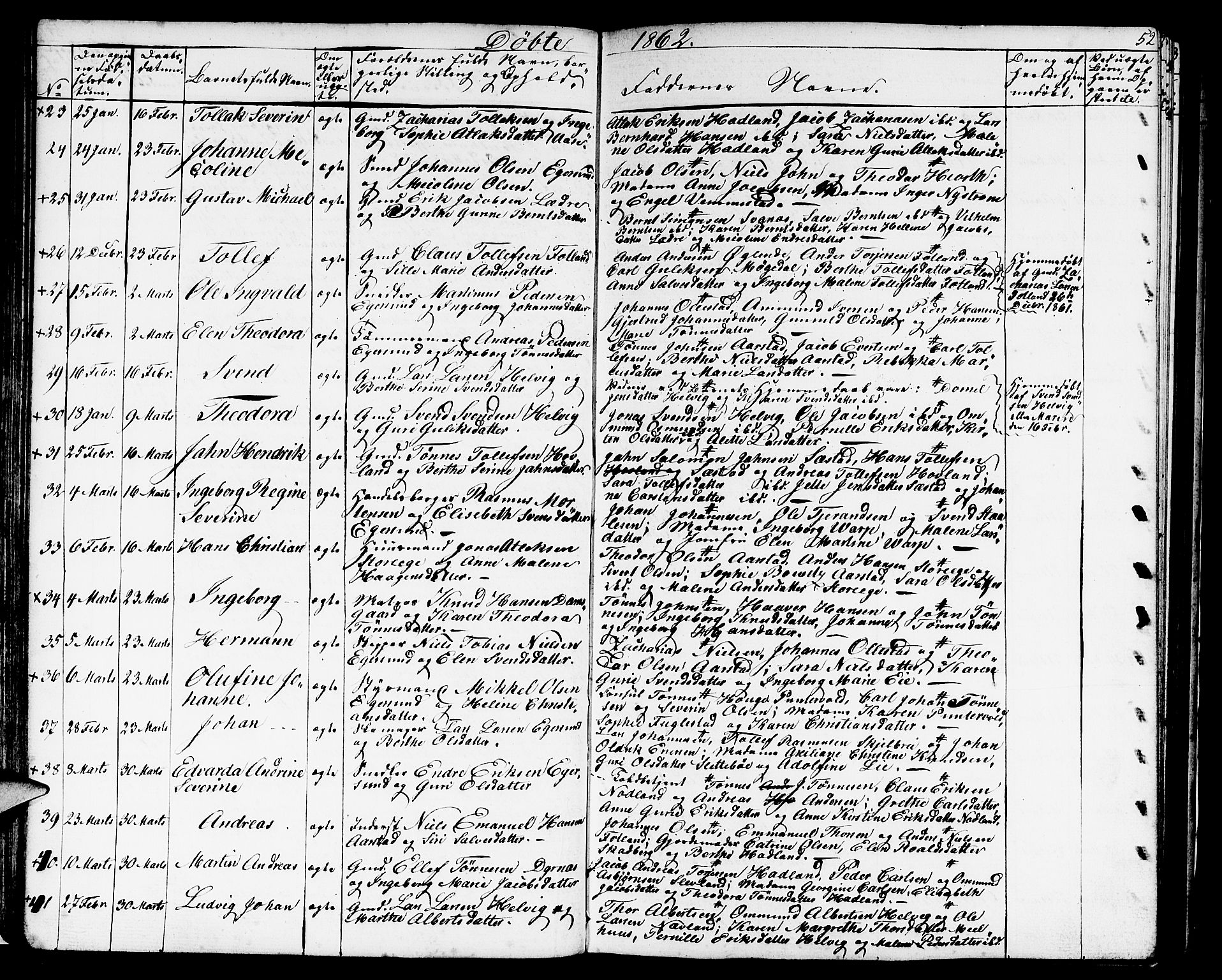 Eigersund sokneprestkontor, SAST/A-101807/S09/L0004: Parish register (copy) no. B 4, 1855-1871, p. 52