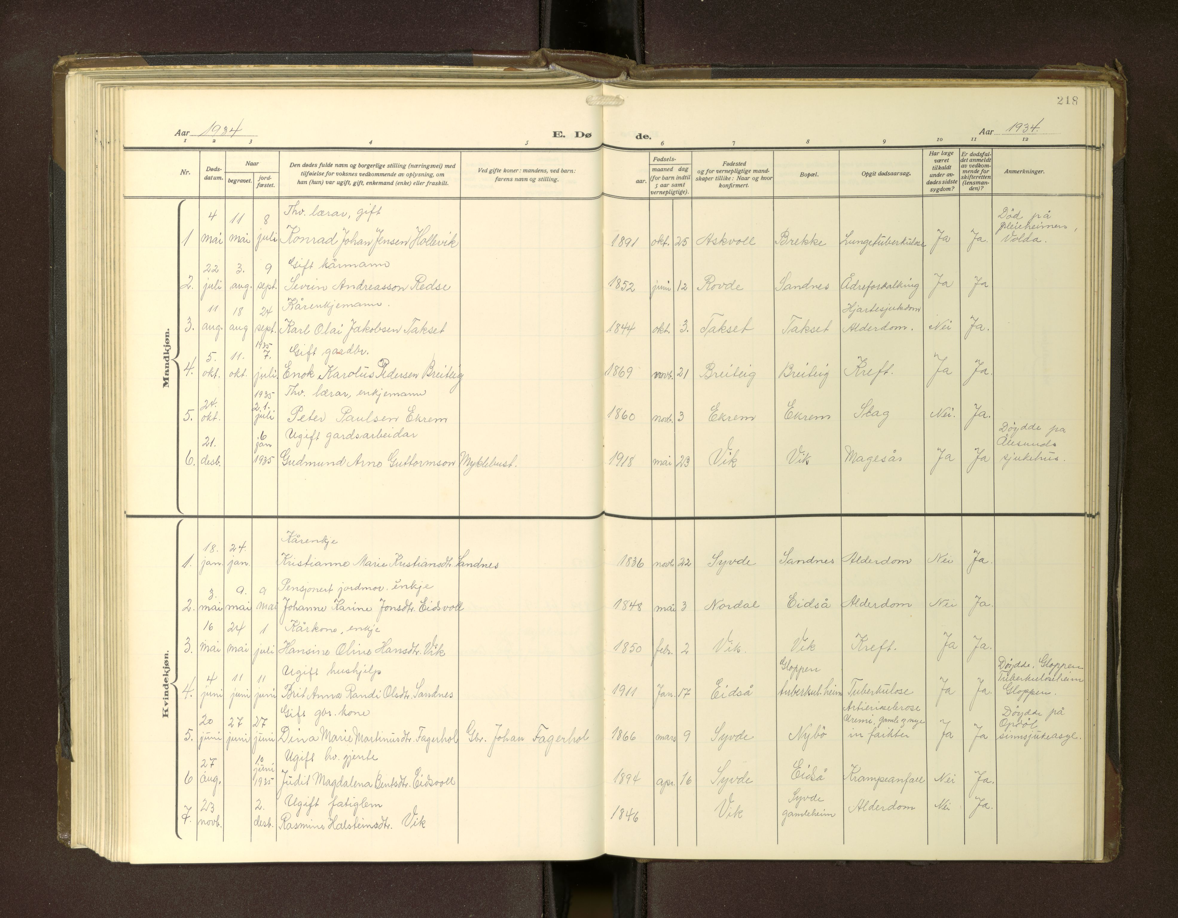 Ministerialprotokoller, klokkerbøker og fødselsregistre - Møre og Romsdal, SAT/A-1454/502/L0029: Parish register (copy) no. 502---, 1932-1968, p. 218