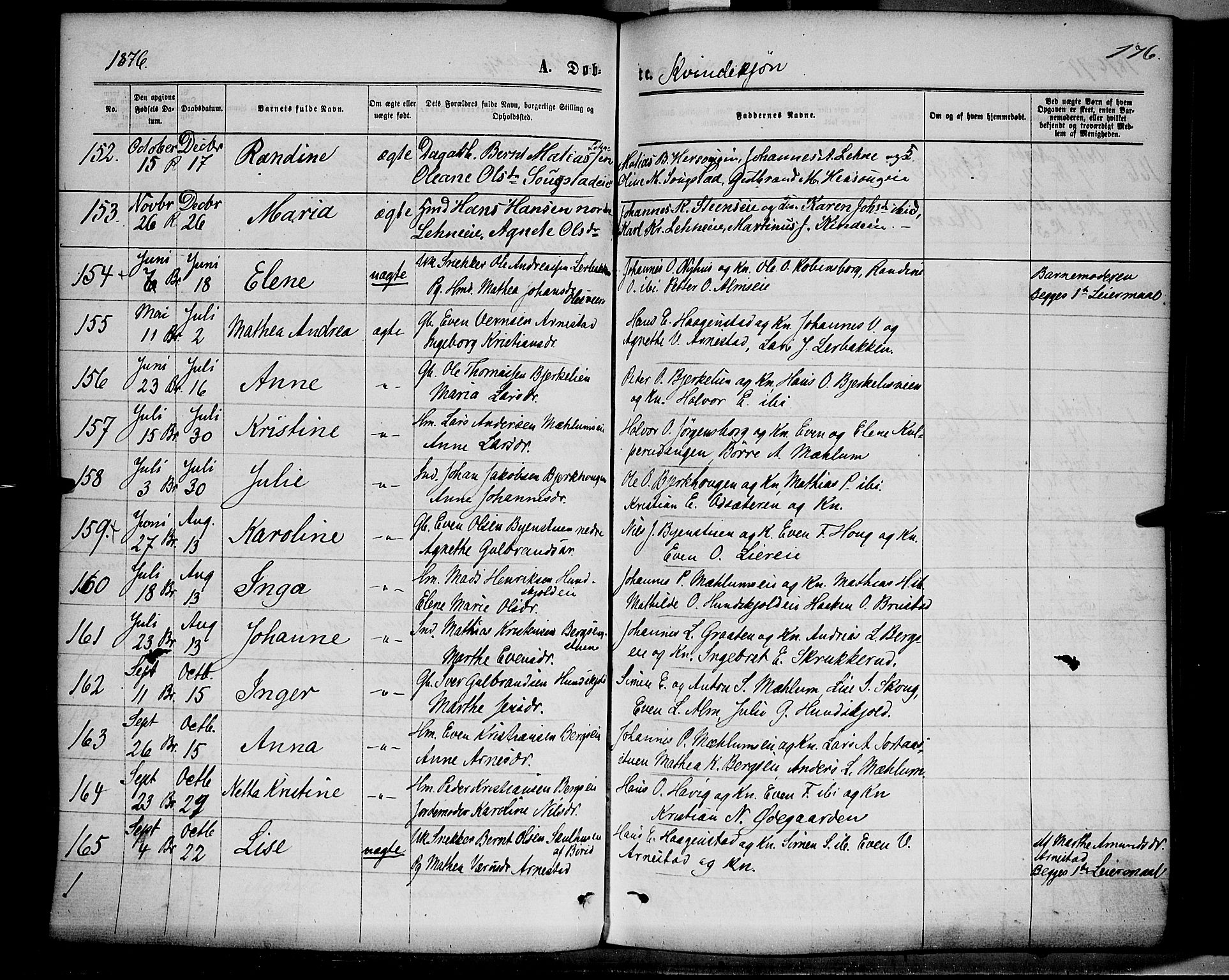 Ringsaker prestekontor, SAH/PREST-014/K/Ka/L0011: Parish register (official) no. 11, 1870-1878, p. 176