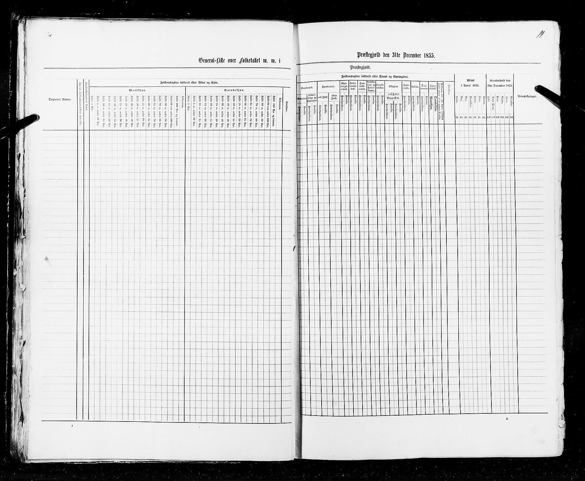 RA, Census 1855, vol. 1: Akershus amt, Smålenenes amt og Hedemarken amt, 1855, p. 14