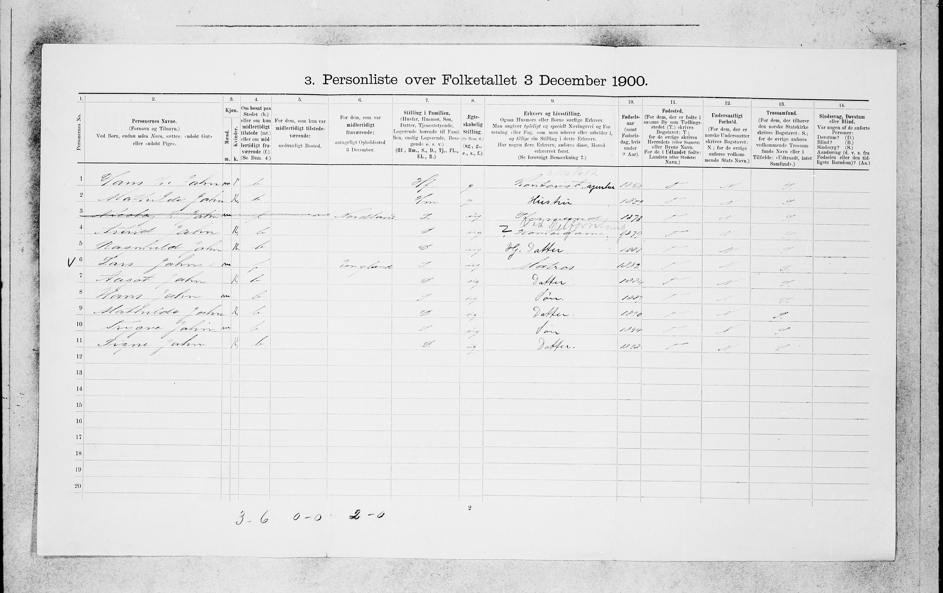 SAB, 1900 census for Bergen, 1900, p. 5768