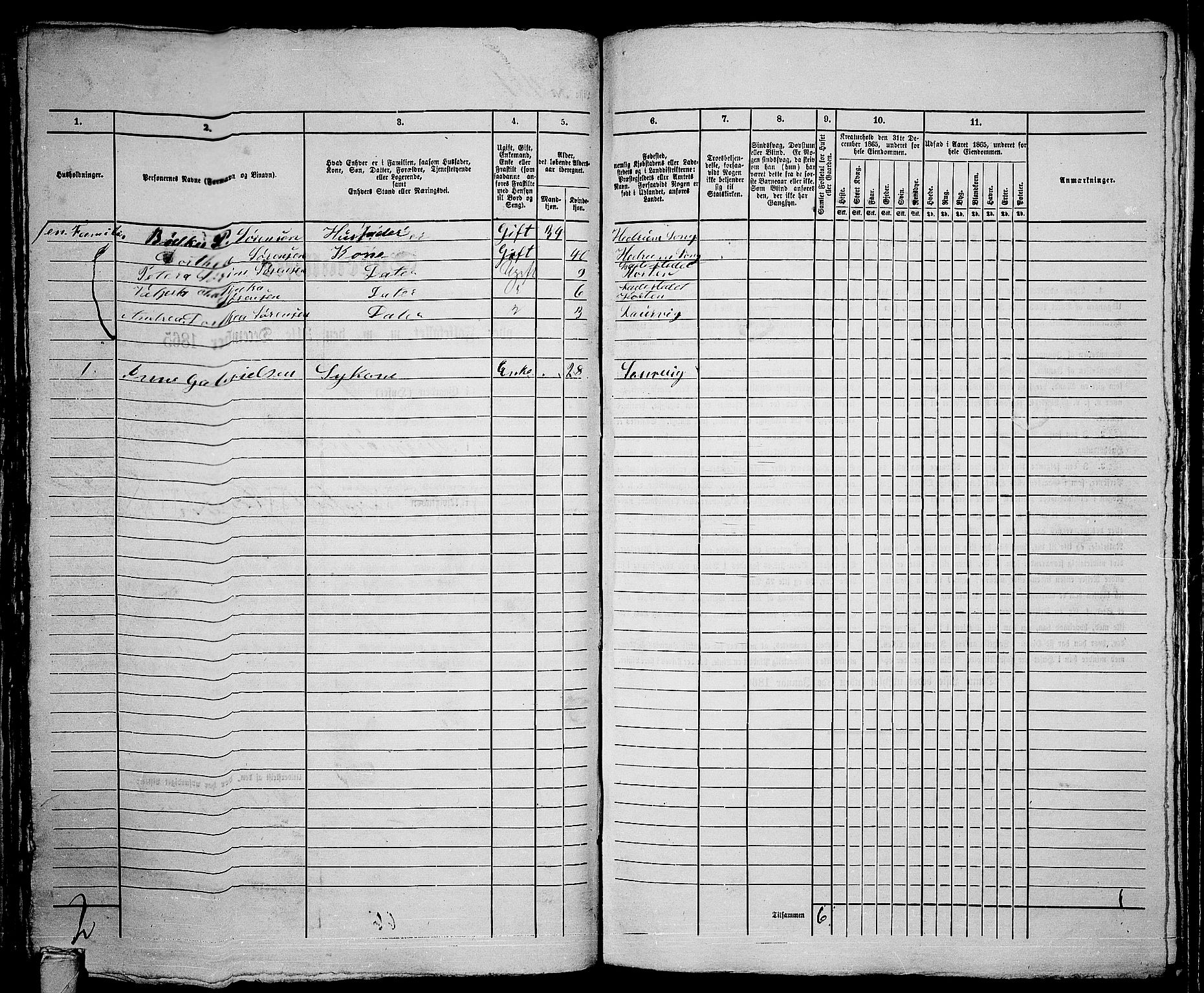 RA, 1865 census for Horten, 1865, p. 946
