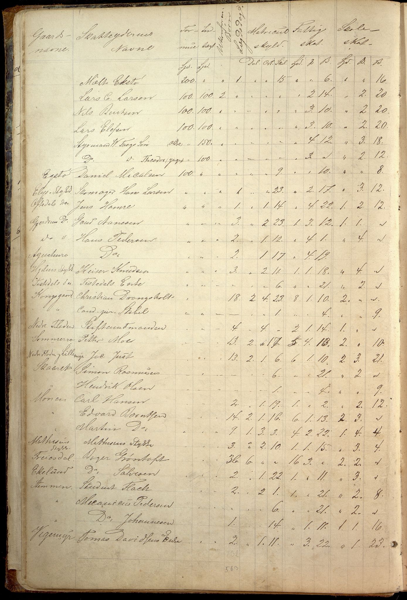 Oddernes kommune - Likningsnemnda, ARKSOR/1001OD310/A/L0002: Møtebok, likningsprotokoll, 1864-1883, p. 34