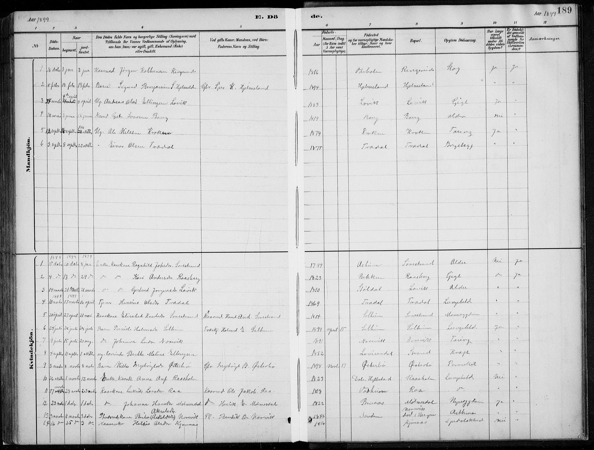 Lavik sokneprestembete, SAB/A-80901: Parish register (copy) no. A 2, 1882-1910, p. 189