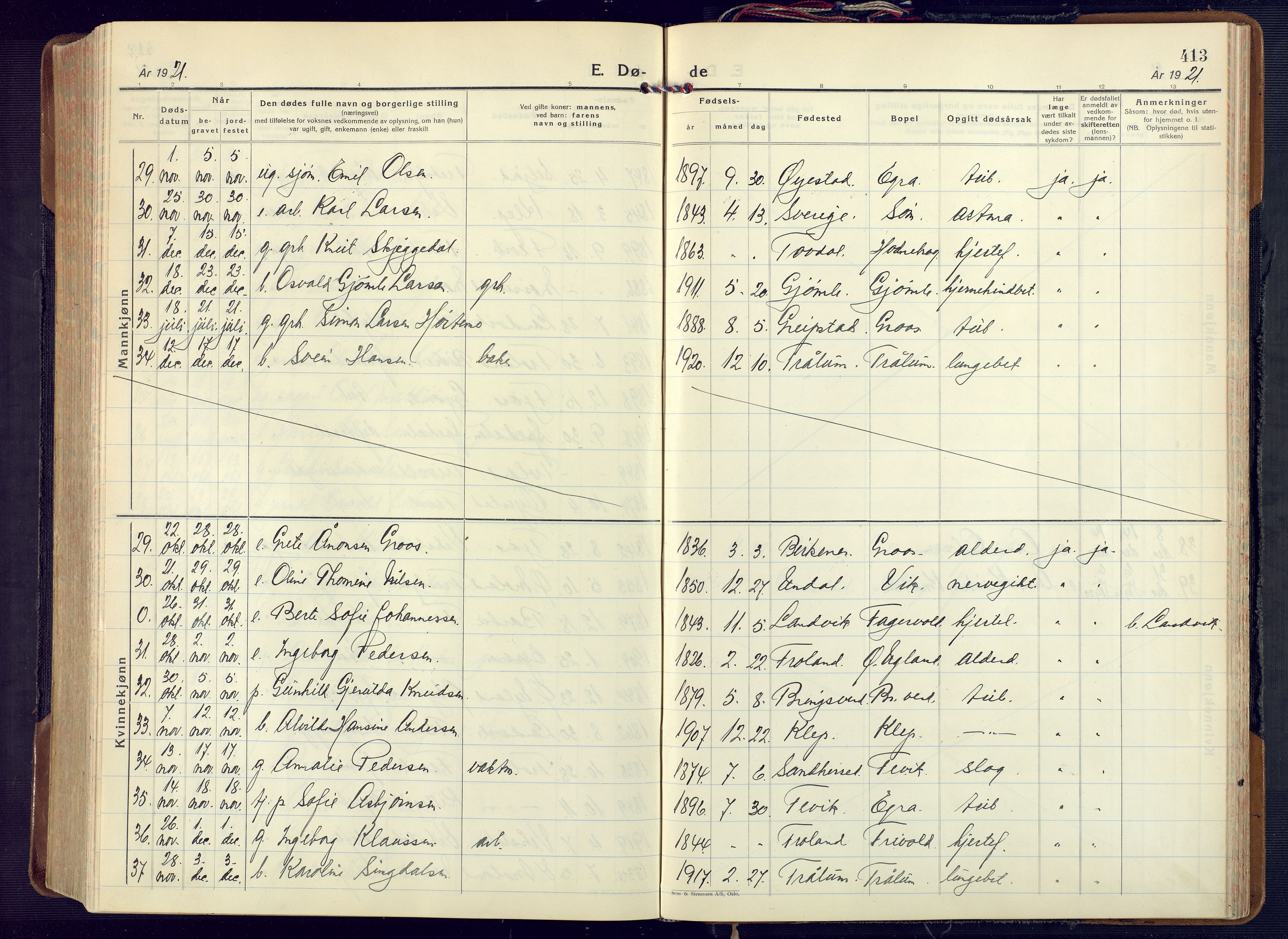 Fjære sokneprestkontor, AV/SAK-1111-0011/F/Fa/L0004: Parish register (official) no. A 4, 1902-1925, p. 413