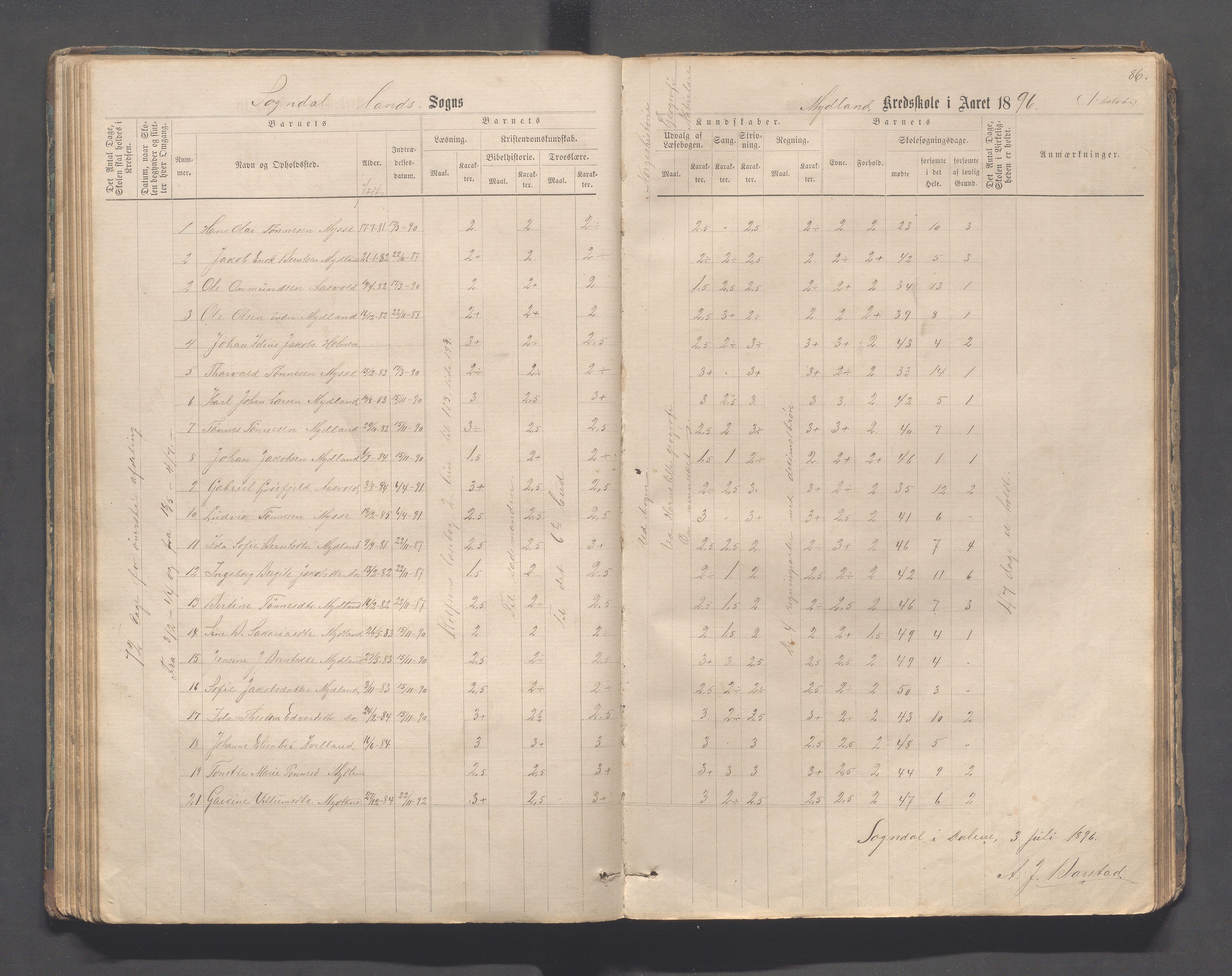 Sokndal kommune- Skolestyret/Skolekontoret, IKAR/K-101142/H/L0011: Skoleprotokoll - Mydland, Årrestad, Årsvoll, Gyland, Brambo, Skogestad, 1873-1908, p. 86