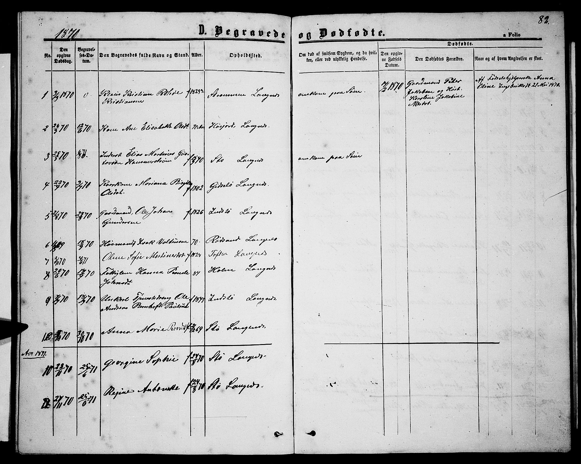 Ministerialprotokoller, klokkerbøker og fødselsregistre - Nordland, SAT/A-1459/894/L1358: Parish register (copy) no. 894C01, 1864-1877, p. 82