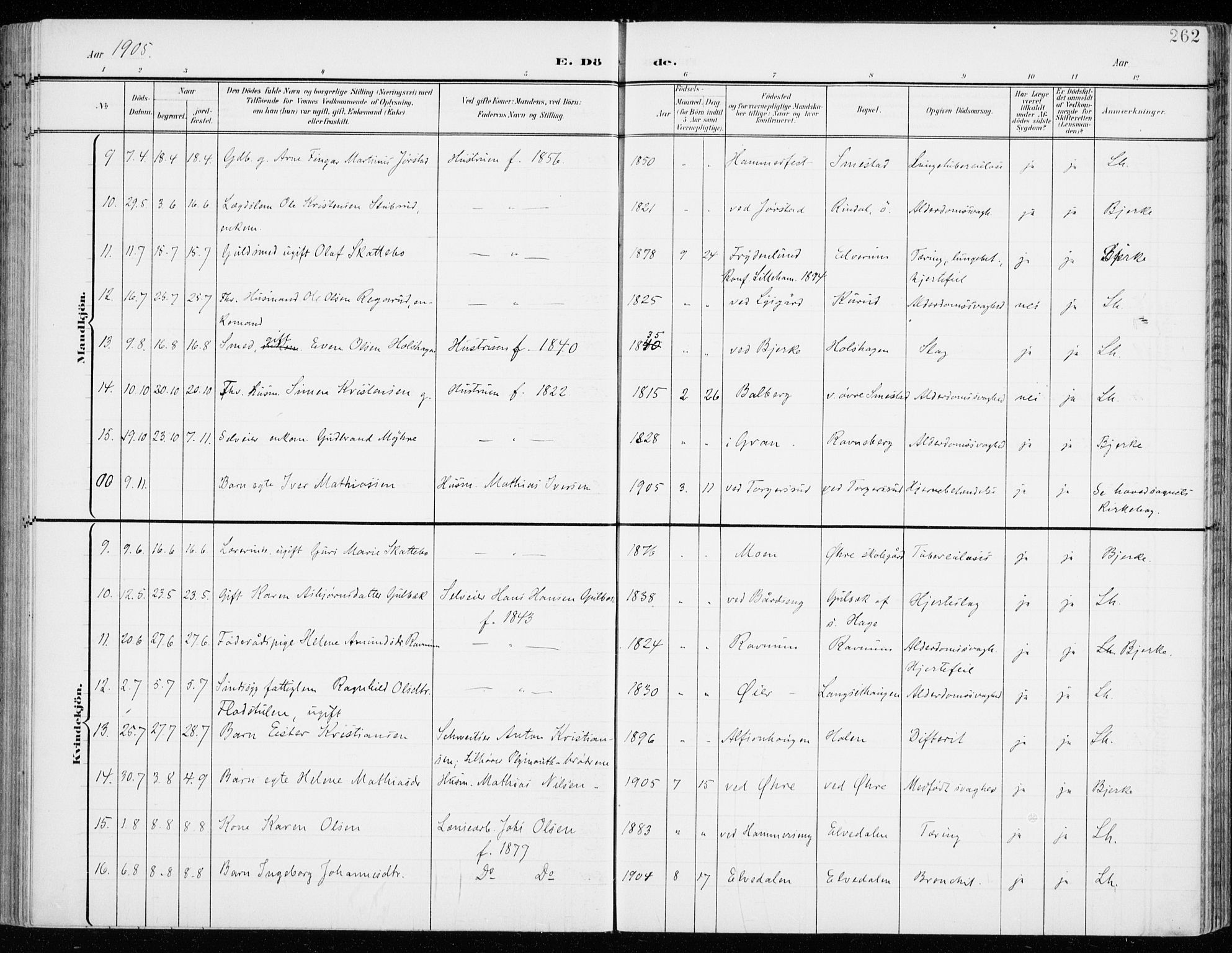 Fåberg prestekontor, SAH/PREST-086/H/Ha/Haa/L0011: Parish register (official) no. 11, 1899-1913, p. 262