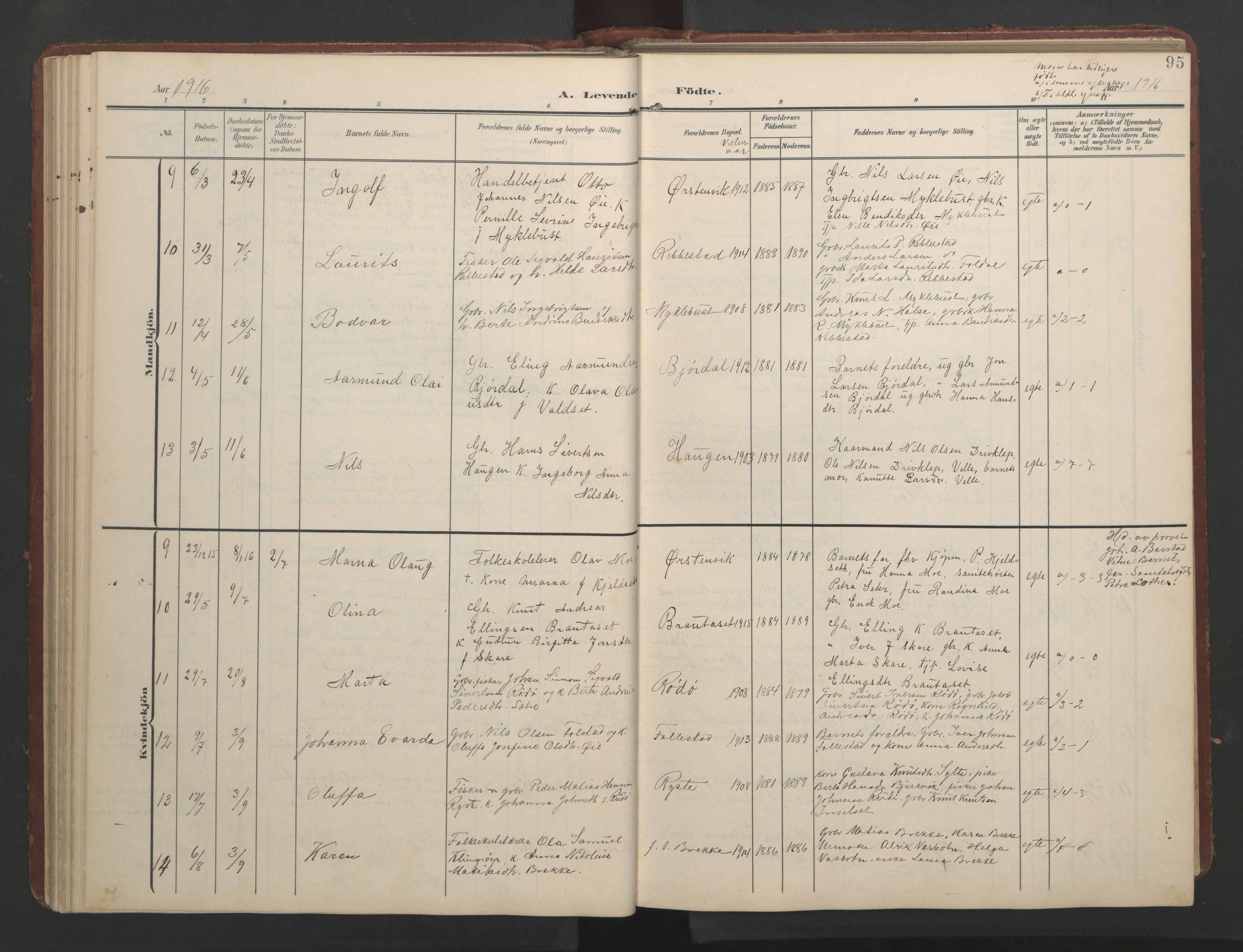 Ministerialprotokoller, klokkerbøker og fødselsregistre - Møre og Romsdal, AV/SAT-A-1454/513/L0190: Parish register (copy) no. 513C04, 1904-1926, p. 95