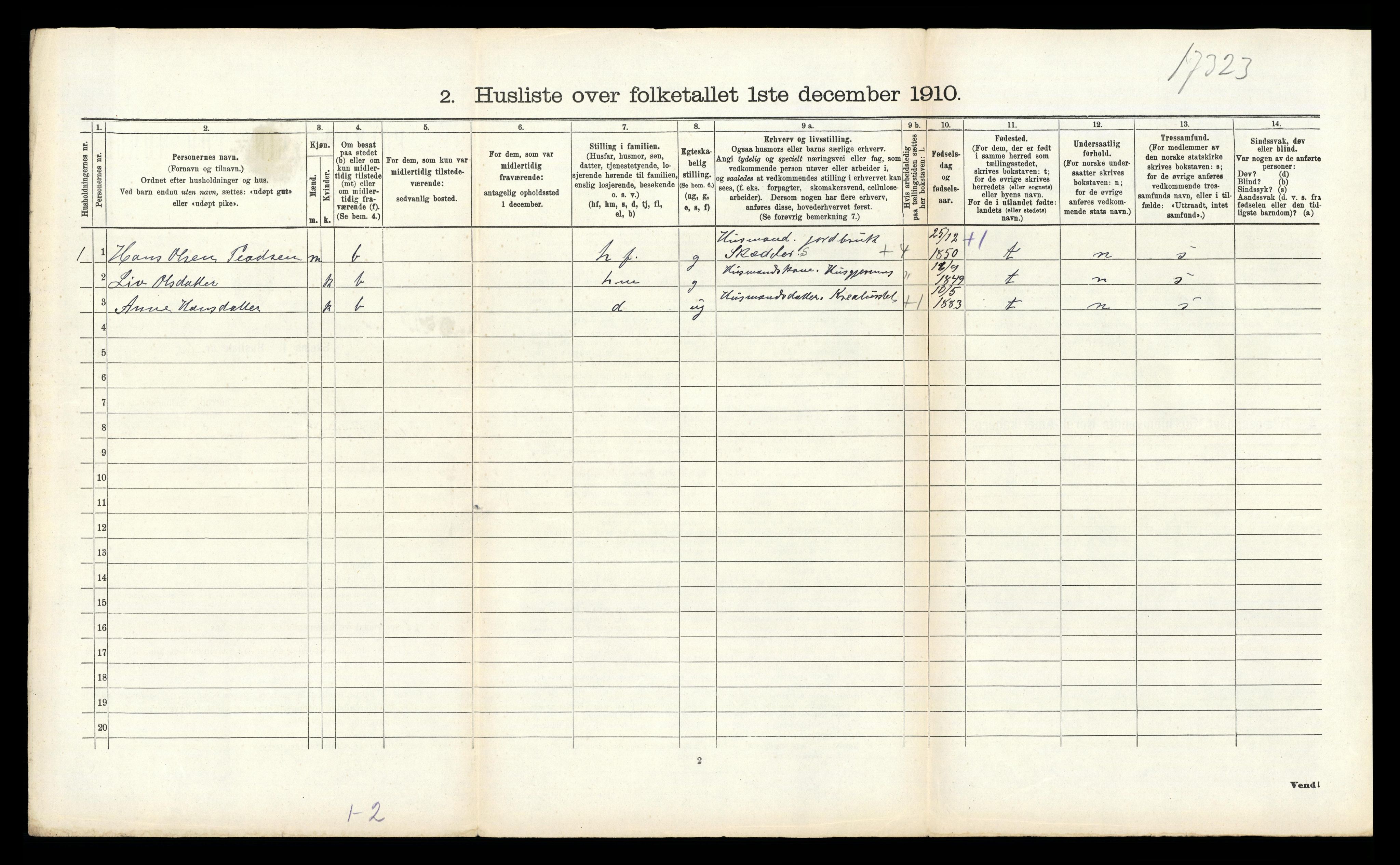 RA, 1910 census for Heddal, 1910, p. 1704