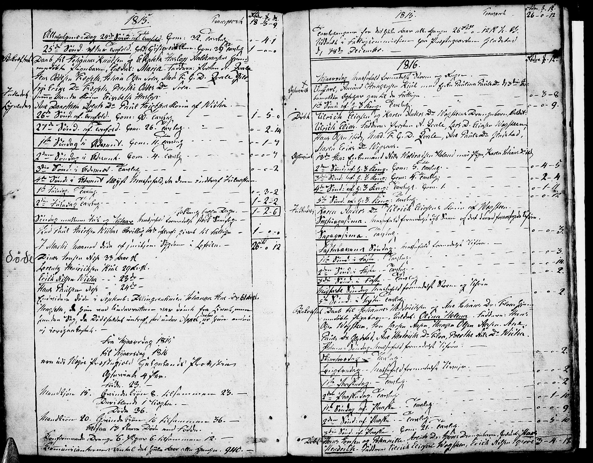 Ministerialprotokoller, klokkerbøker og fødselsregistre - Nordland, AV/SAT-A-1459/816/L0238: Parish register (official) no. 816A04, 1776-1819