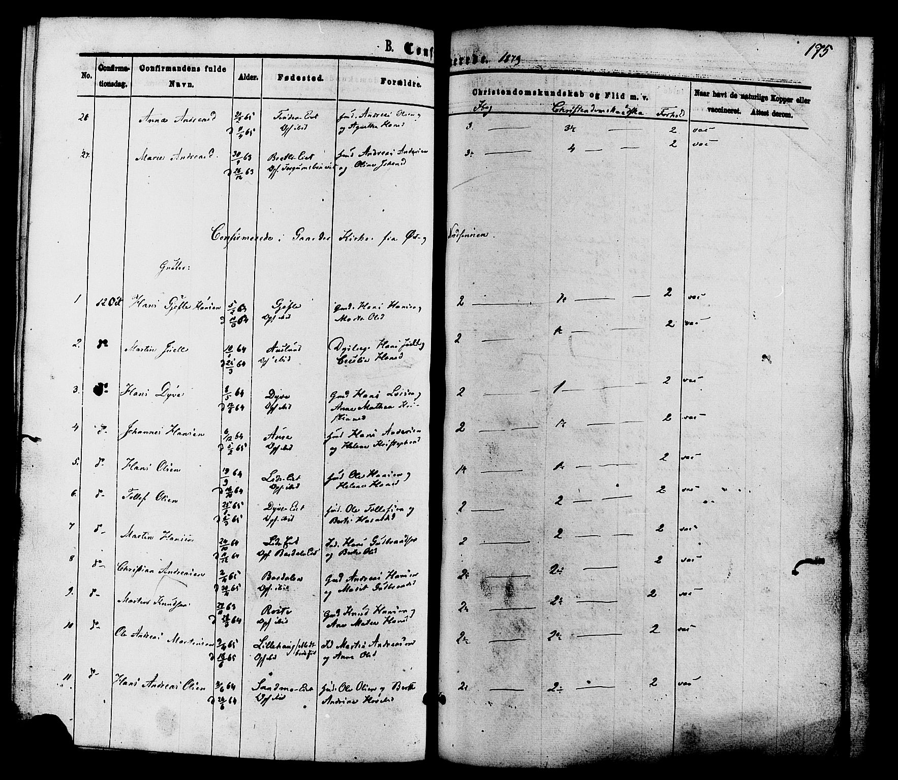 Nordre Land prestekontor, SAH/PREST-124/H/Ha/Haa/L0002: Parish register (official) no. 2, 1872-1881, p. 175
