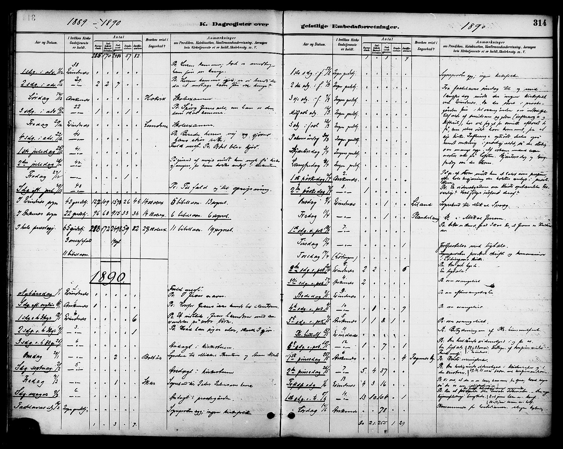 Ministerialprotokoller, klokkerbøker og fødselsregistre - Nordland, AV/SAT-A-1459/863/L0898: Parish register (official) no. 863A10, 1886-1897, p. 314