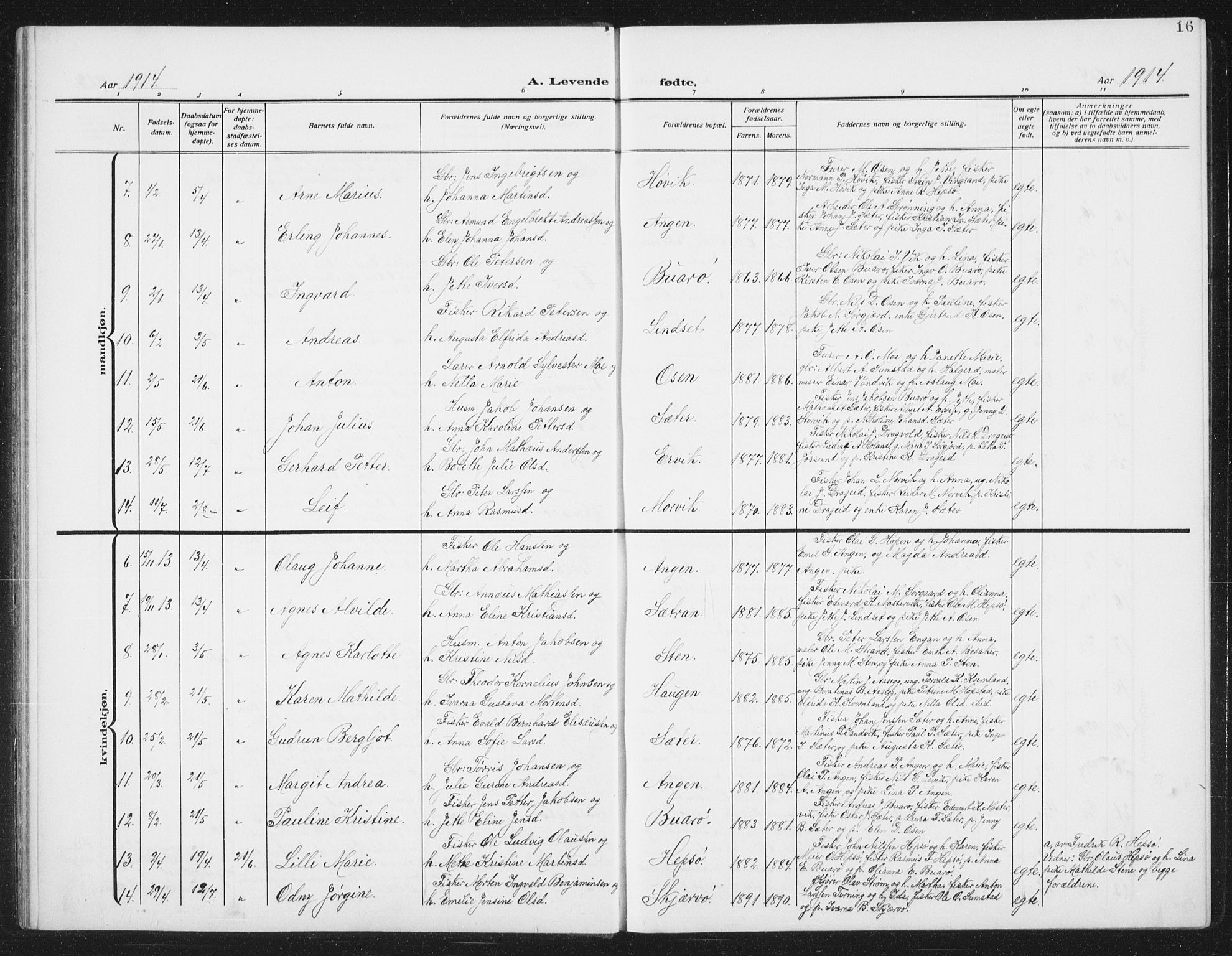 Ministerialprotokoller, klokkerbøker og fødselsregistre - Sør-Trøndelag, SAT/A-1456/658/L0727: Parish register (copy) no. 658C03, 1909-1935, p. 16
