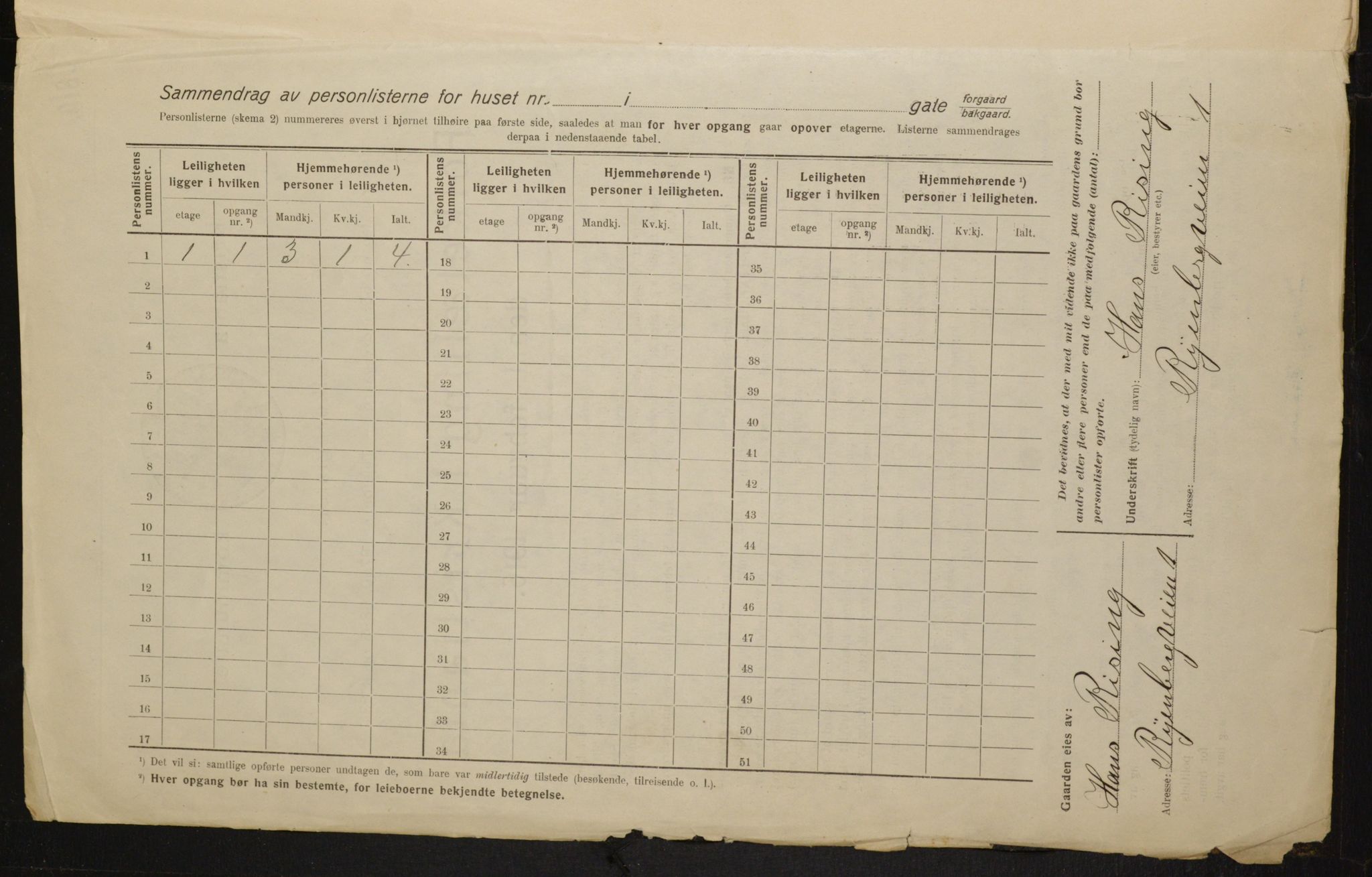 OBA, Municipal Census 1916 for Kristiania, 1916, p. 87883