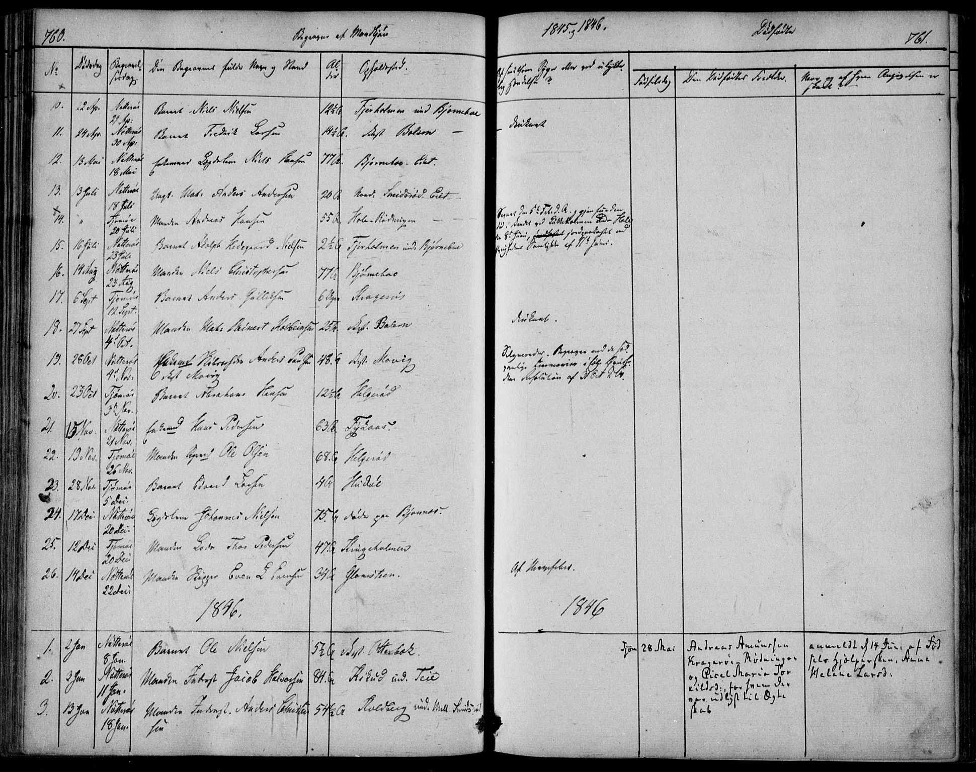 Nøtterøy kirkebøker, AV/SAKO-A-354/F/Fa/L0005: Parish register (official) no. I 5, 1839-1852, p. 760-761