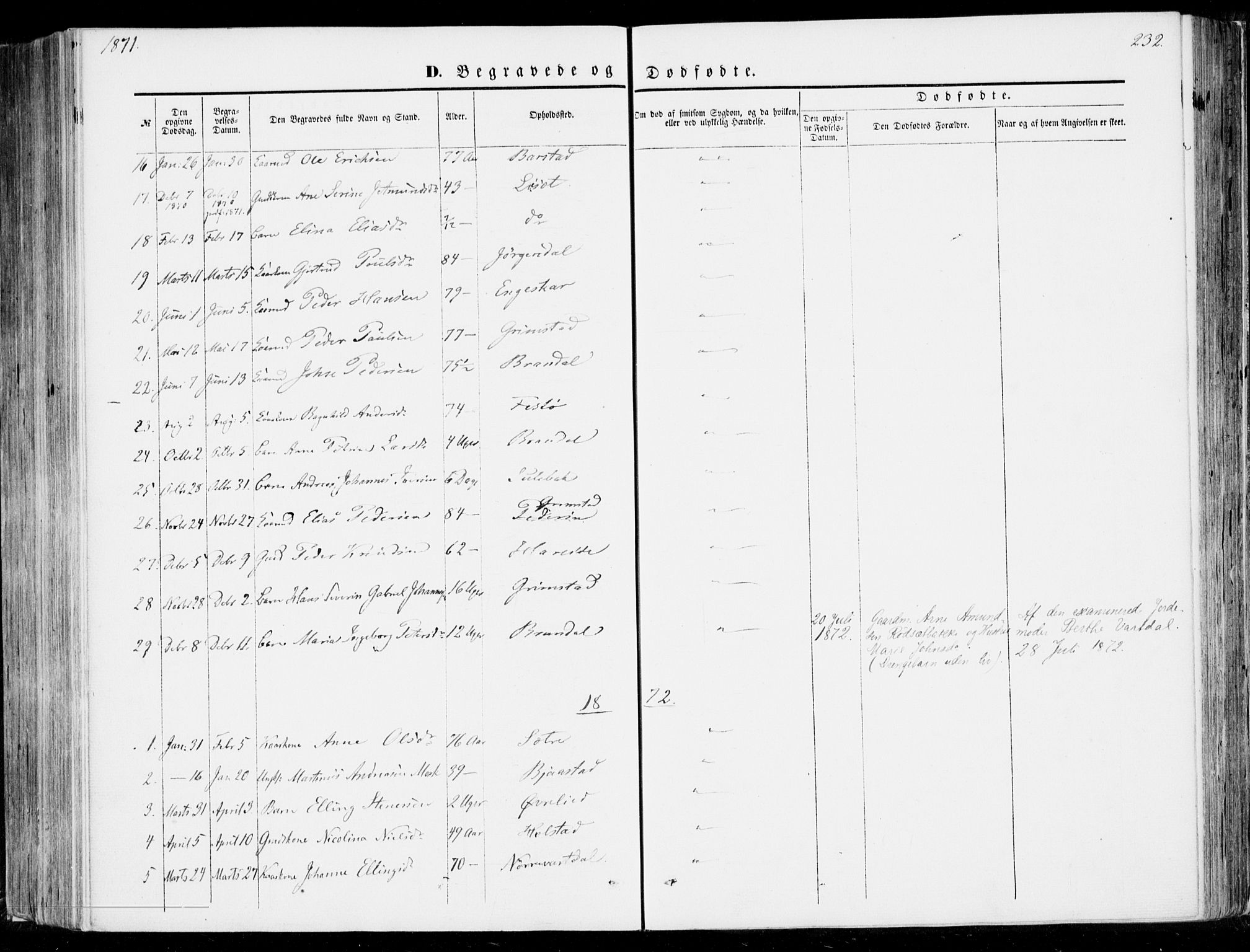 Ministerialprotokoller, klokkerbøker og fødselsregistre - Møre og Romsdal, SAT/A-1454/510/L0121: Parish register (official) no. 510A01, 1848-1877, p. 232