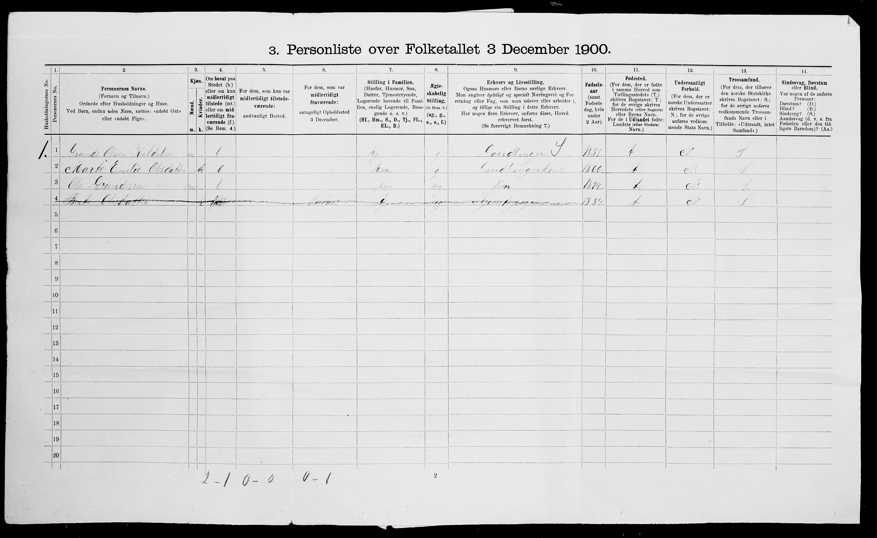 SAK, 1900 census for Vegårshei, 1900, p. 636