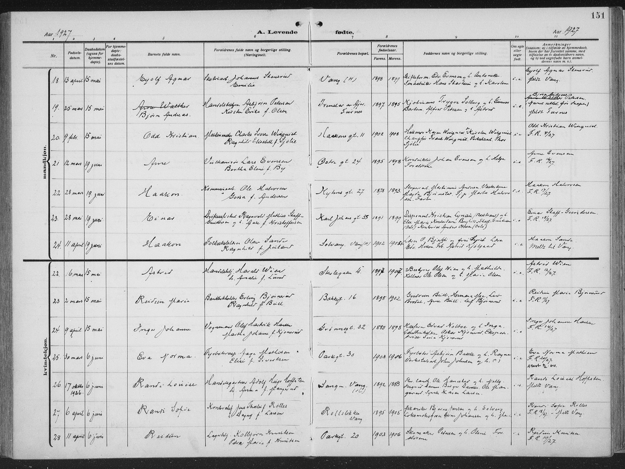 Hamar prestekontor, AV/SAH-DOMPH-002/H/Ha/Haa/L0002: Parish register (official) no. 2, 1915-1936, p. 151