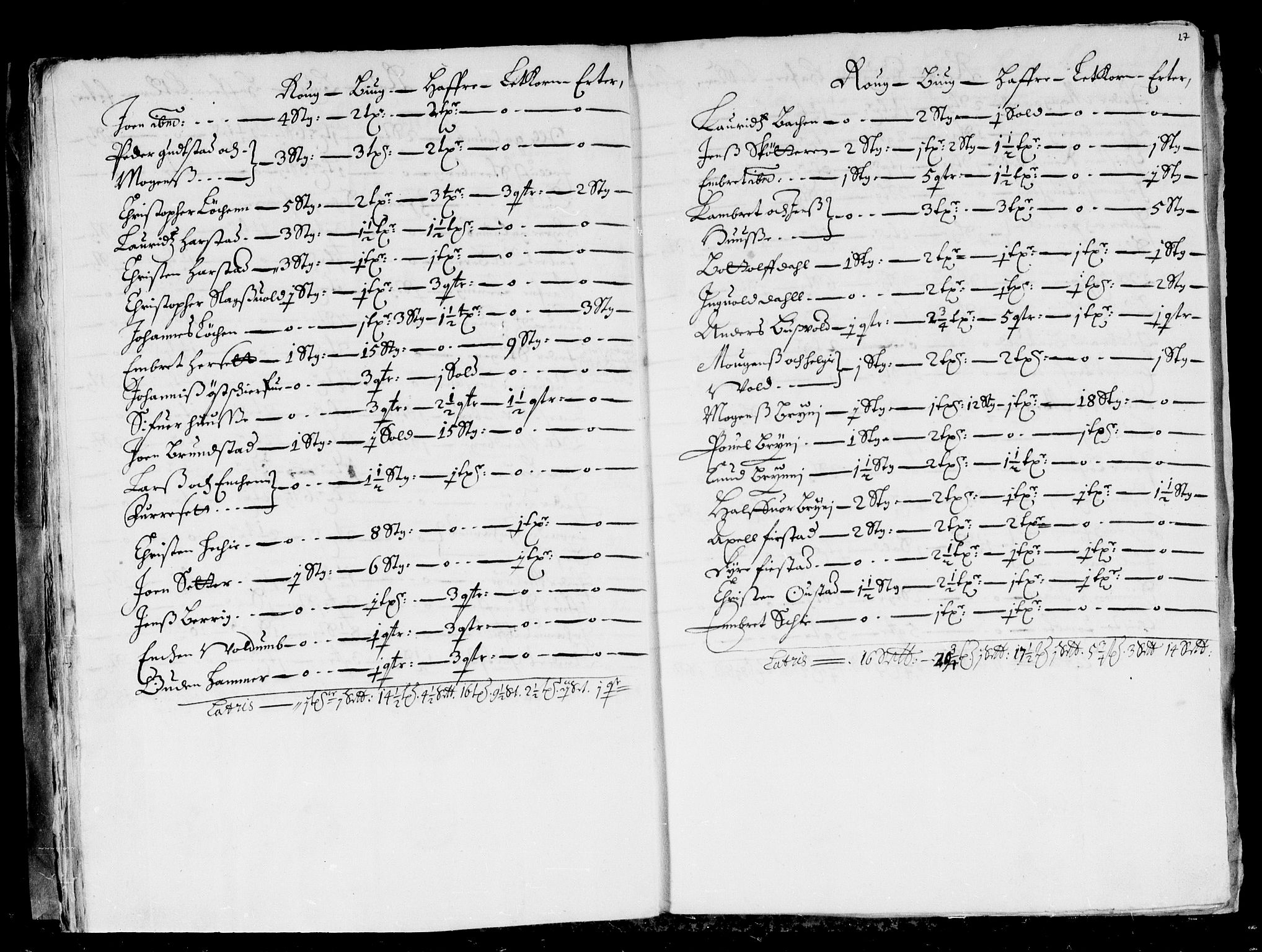 Rentekammeret inntil 1814, Reviderte regnskaper, Stiftamtstueregnskaper, Landkommissariatet på Akershus og Akershus stiftamt, AV/RA-EA-5869/R/Rb/L0114: Akershus stiftamt, 1675