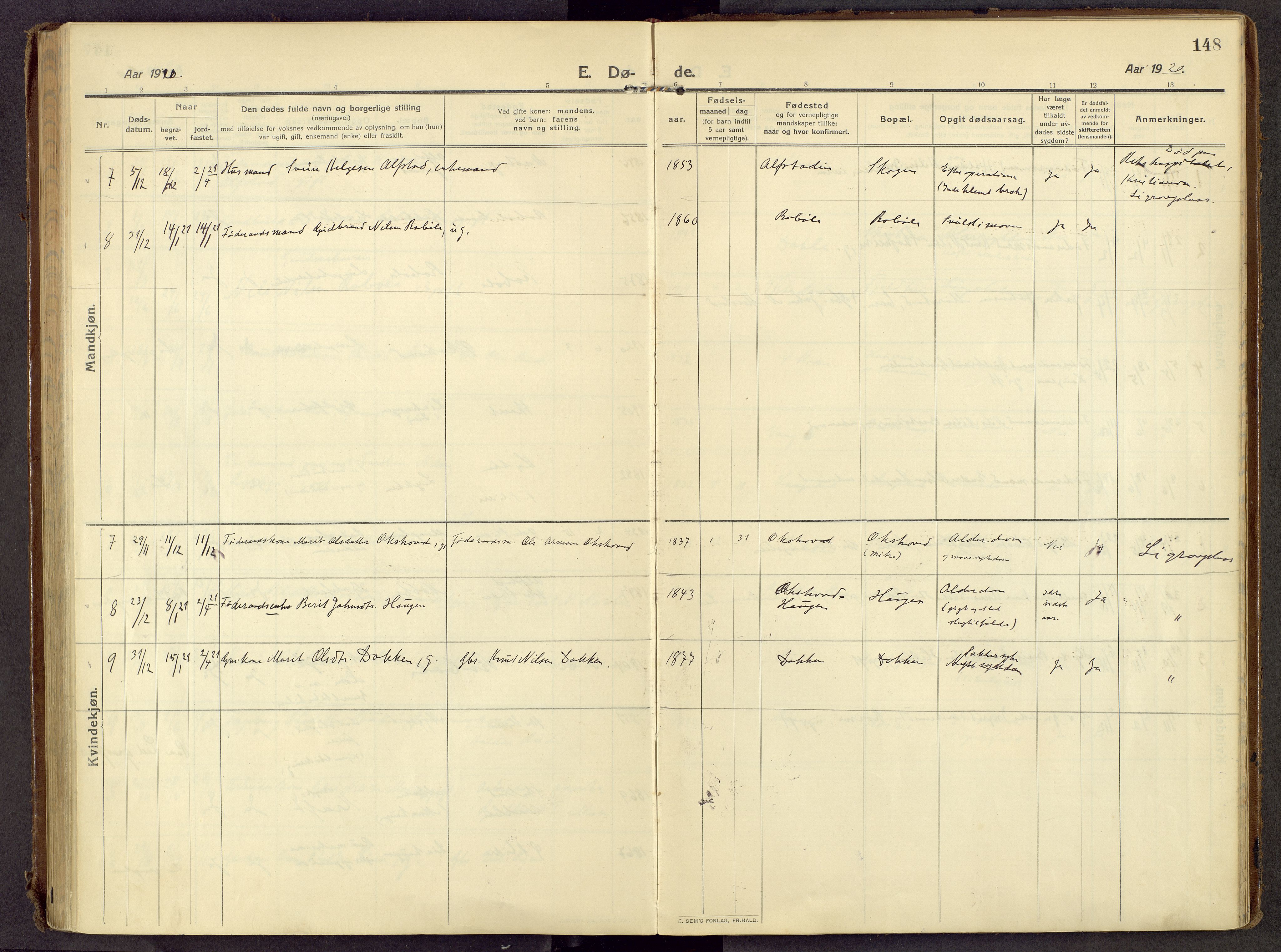 Øystre Slidre prestekontor, AV/SAH-PREST-138/H/Ha/Haa/L0007: Parish register (official) no. 7, 1911-1931, p. 148