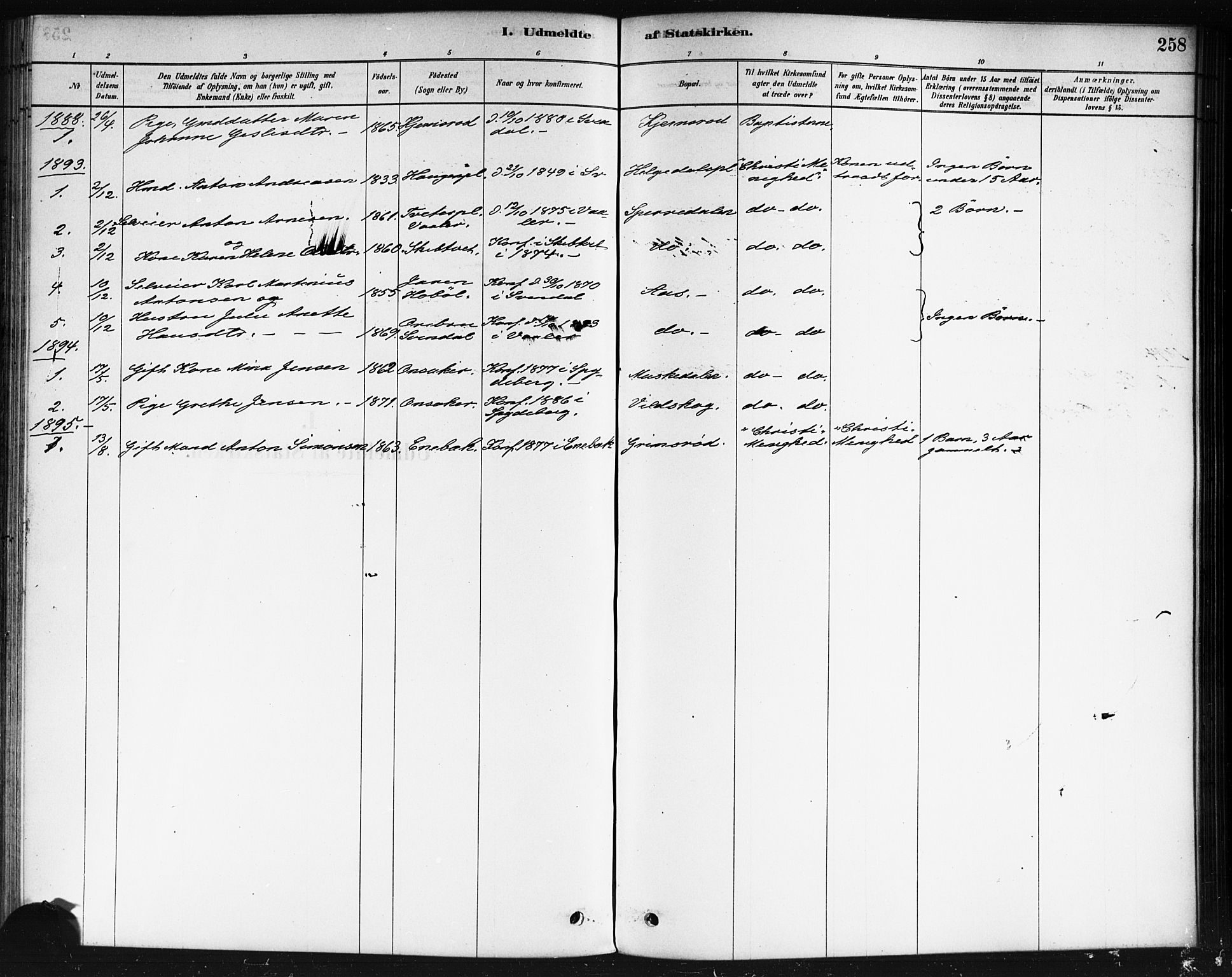 Våler prestekontor Kirkebøker, AV/SAO-A-11083/F/Fb/L0001: Parish register (official) no. II 1, 1878-1896, p. 258