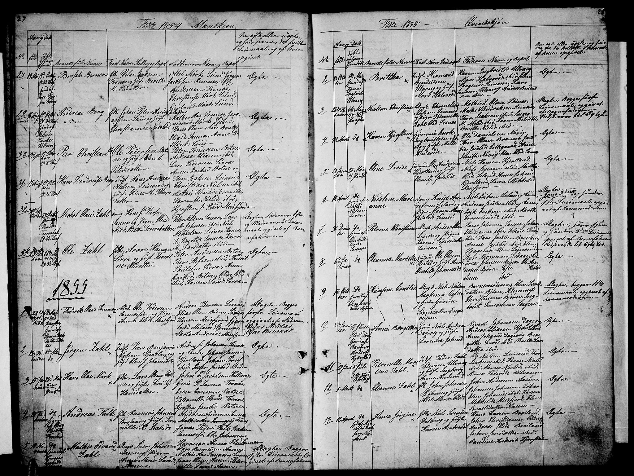 Ministerialprotokoller, klokkerbøker og fødselsregistre - Nordland, SAT/A-1459/831/L0475: Parish register (copy) no. 831C02, 1851-1865, p. 27-28