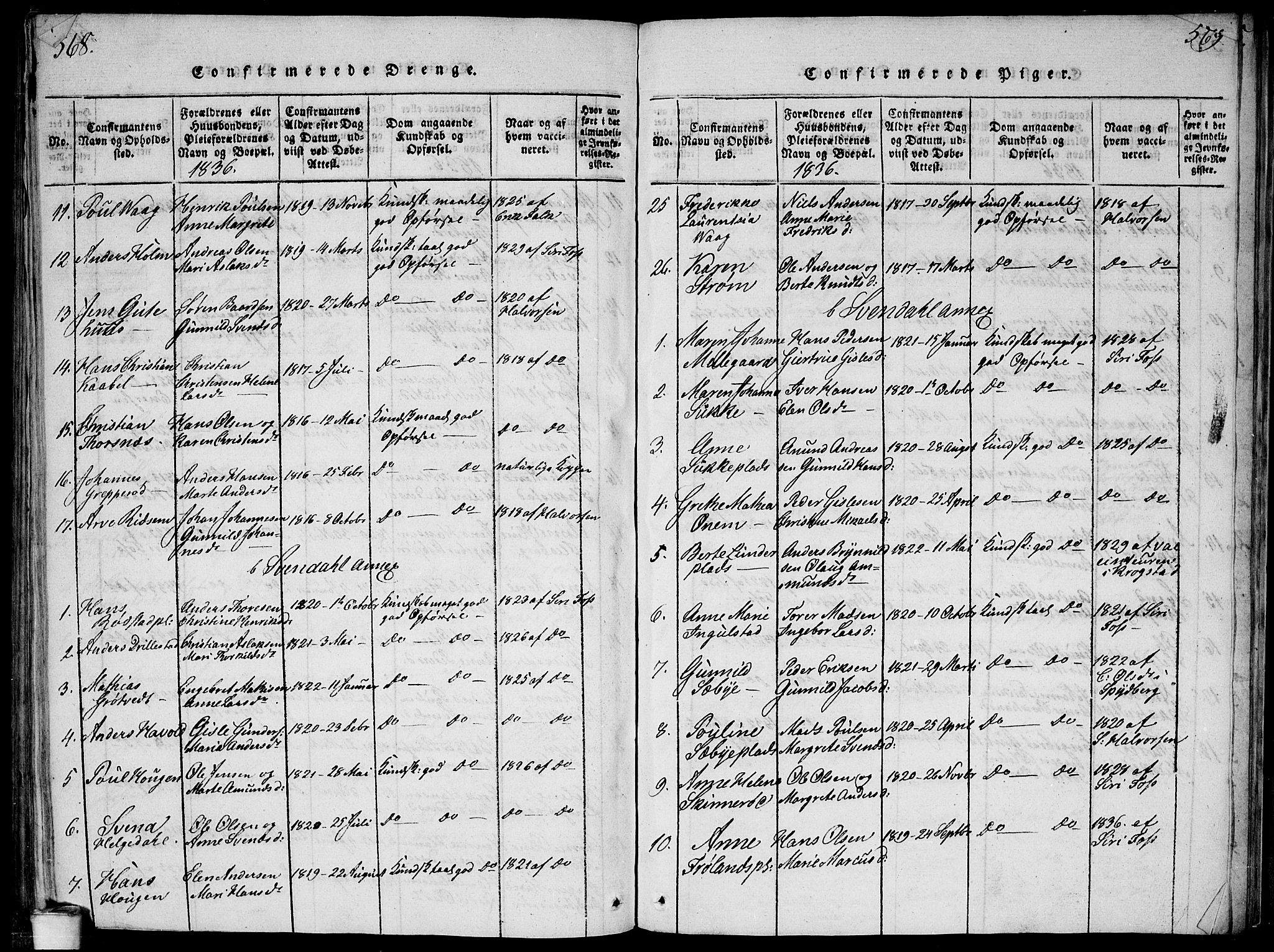 Våler prestekontor Kirkebøker, SAO/A-11083/G/Ga/L0001: Parish register (copy) no. I 1, 1815-1839, p. 568-569