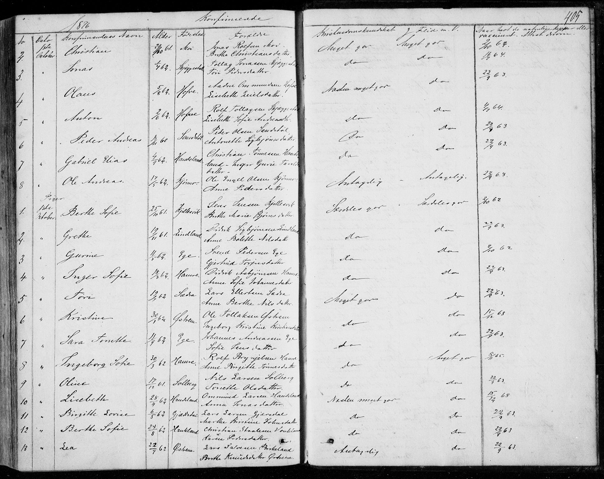 Lund sokneprestkontor, AV/SAST-A-101809/S06/L0009: Parish register (official) no. A 8, 1853-1877, p. 405