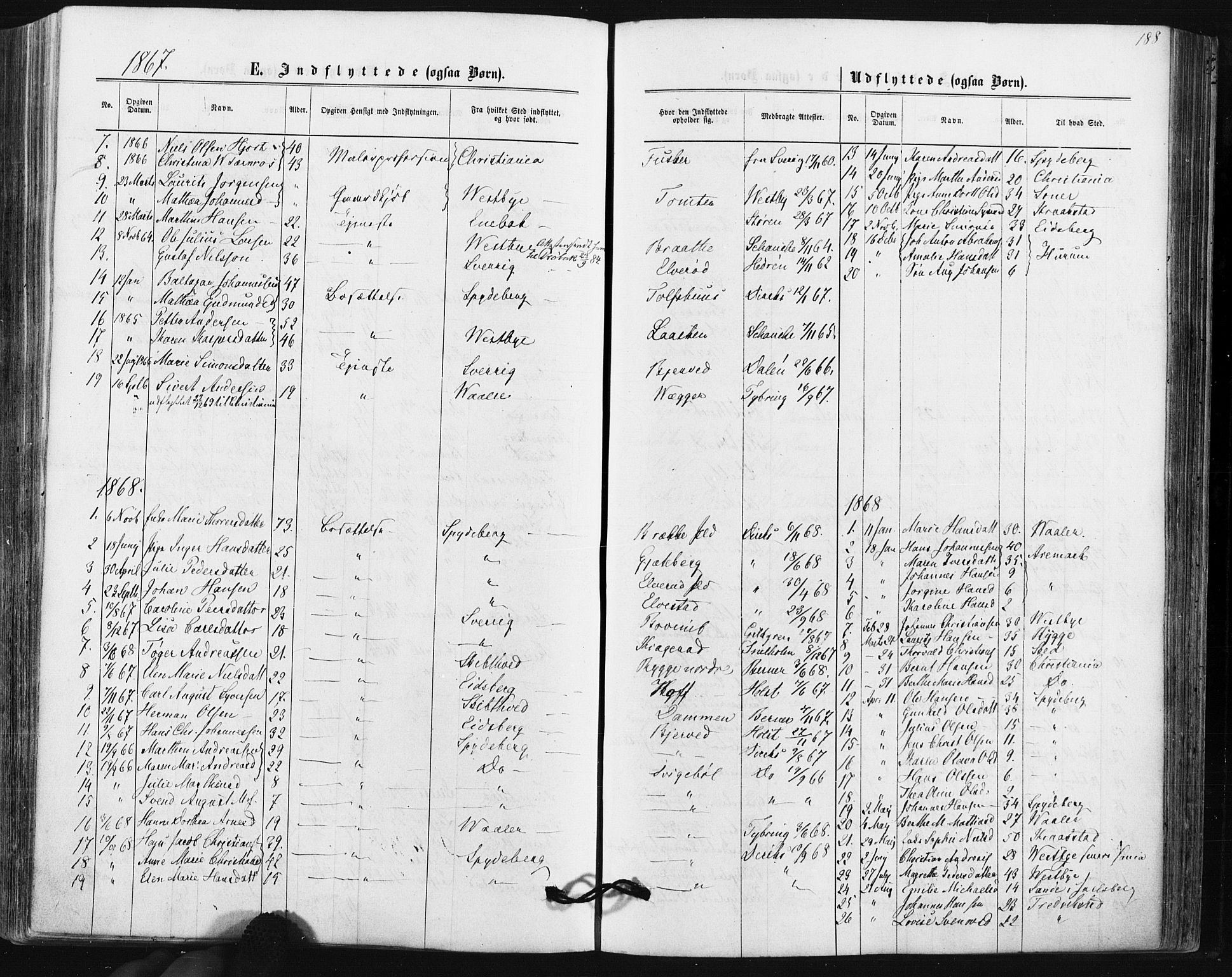 Hobøl prestekontor Kirkebøker, SAO/A-2002/F/Fa/L0004: Parish register (official) no. I 4, 1865-1877, p. 188