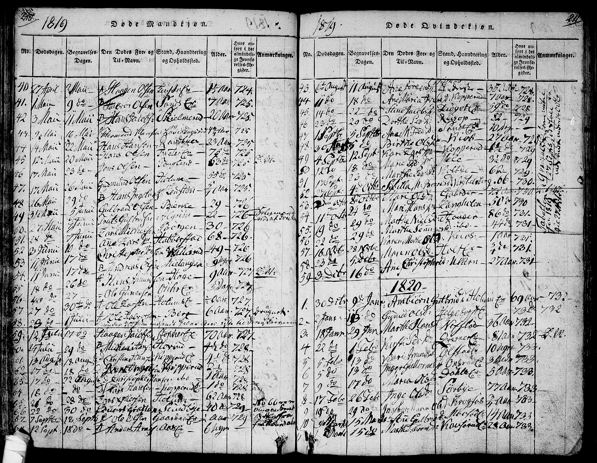 Ullensaker prestekontor Kirkebøker, AV/SAO-A-10236a/F/Fa/L0013: Parish register (official) no. I 13, 1815-1835, p. 210-211