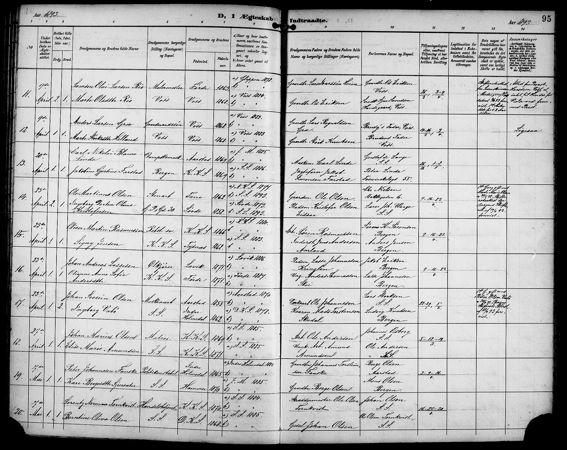 Sandviken Sokneprestembete, SAB/A-77601/H/Hb/L0003: Parish register (copy) no. A 4, 1892-1901, p. 95