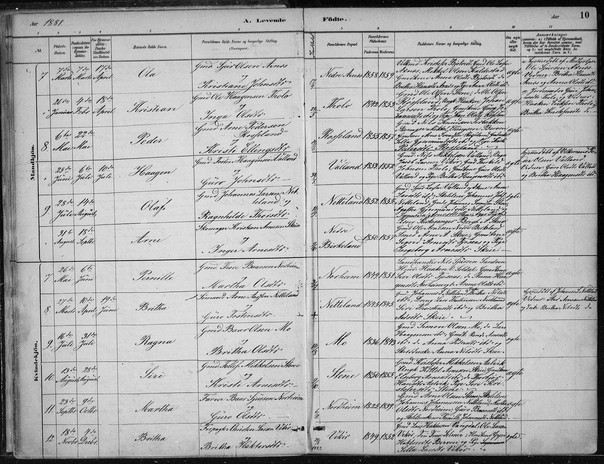 Kvam sokneprestembete, AV/SAB-A-76201/H/Haa: Parish register (official) no. B  1, 1880-1908, p. 10