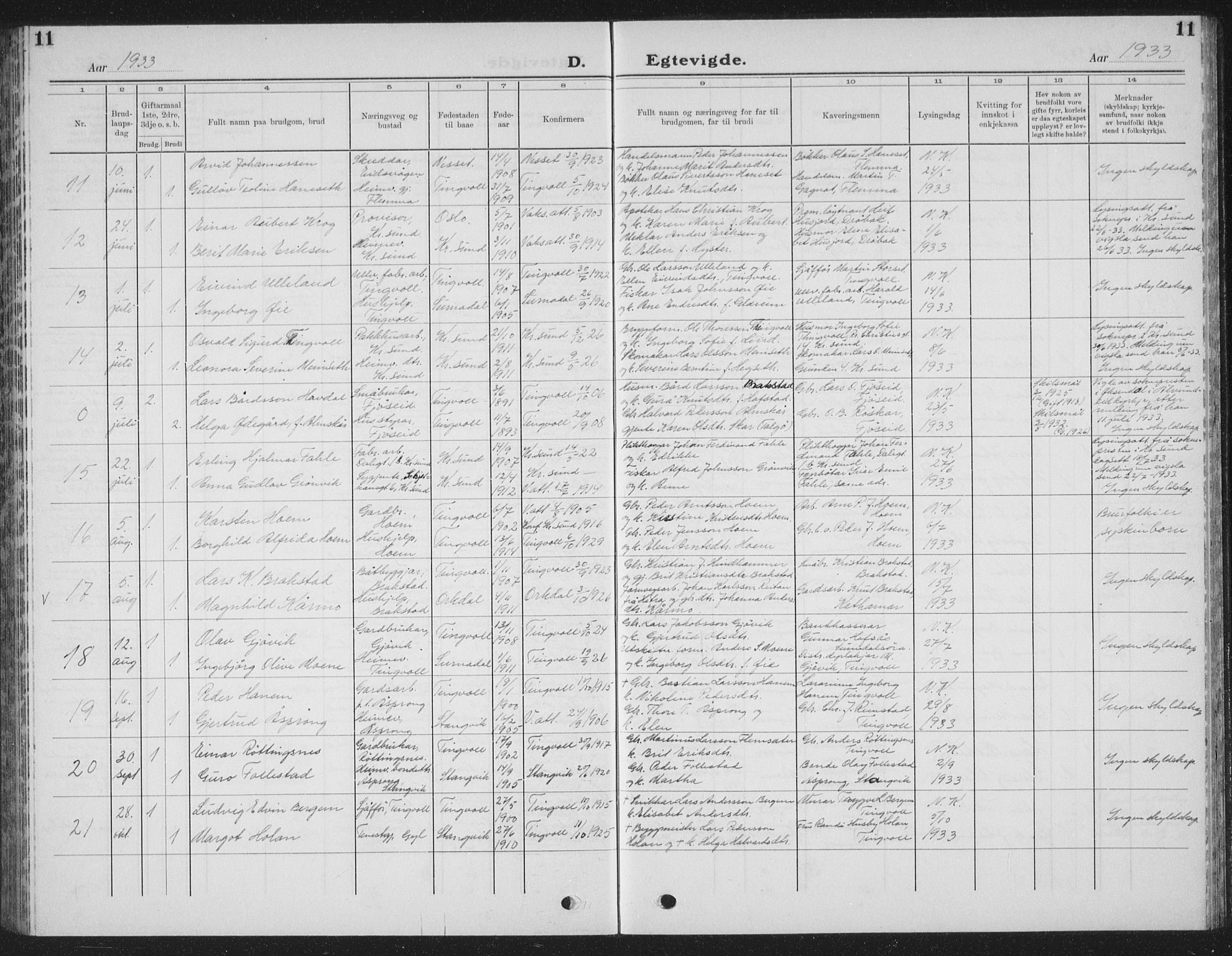 Ministerialprotokoller, klokkerbøker og fødselsregistre - Møre og Romsdal, AV/SAT-A-1454/586/L0995: Parish register (copy) no. 586C06, 1928-1943, p. 11