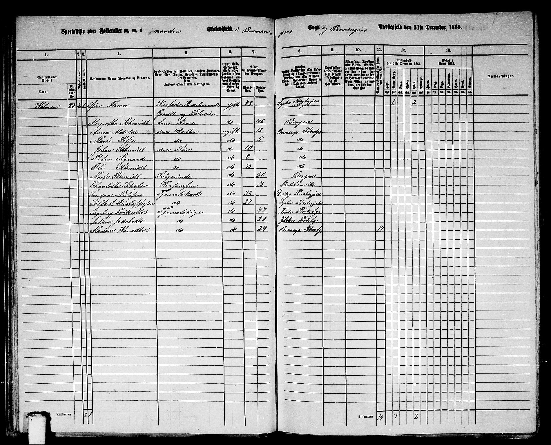 RA, 1865 census for Bremanger, 1865, p. 41